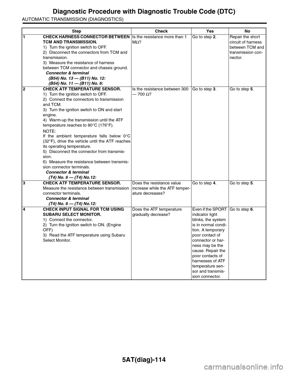 SUBARU TRIBECA 2009 1.G Service Workshop Manual 5AT(diag)-114
Diagnostic Procedure with Diagnostic Trouble Code (DTC)
AUTOMATIC TRANSMISSION (DIAGNOSTICS)
Step Check Yes No
1CHECK HARNESS CONNECTOR BETWEEN
TCM AND TRANSMISSION.
1) Turn the ignitio SUBARU TRIBECA 2009 1.G Service Workshop Manual 5AT(diag)-114
Diagnostic Procedure with Diagnostic Trouble Code (DTC)
AUTOMATIC TRANSMISSION (DIAGNOSTICS)
Step Check Yes No
1CHECK HARNESS CONNECTOR BETWEEN
TCM AND TRANSMISSION.
1) Turn the ignitio