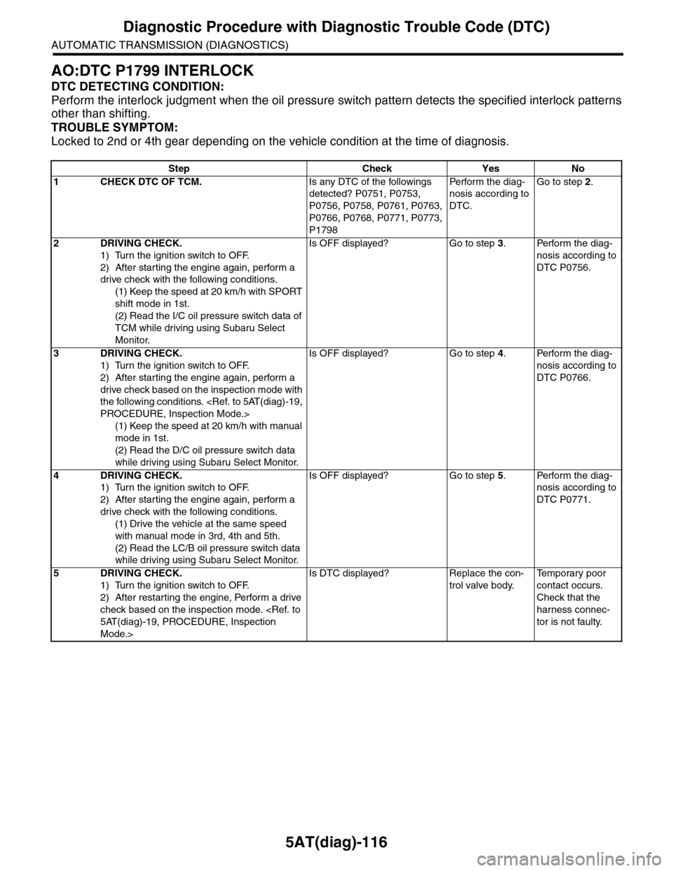 SUBARU TRIBECA 2009 1.G Service Workshop Manual 5AT(diag)-116
Diagnostic Procedure with Diagnostic Trouble Code (DTC)
AUTOMATIC TRANSMISSION (DIAGNOSTICS)
AO:DTC P1799 INTERLOCK
DTC DETECTING CONDITION:
Perform the interlock judgment when the oil p SUBARU TRIBECA 2009 1.G Service Workshop Manual 5AT(diag)-116
Diagnostic Procedure with Diagnostic Trouble Code (DTC)
AUTOMATIC TRANSMISSION (DIAGNOSTICS)
AO:DTC P1799 INTERLOCK
DTC DETECTING CONDITION:
Perform the interlock judgment when the oil p
