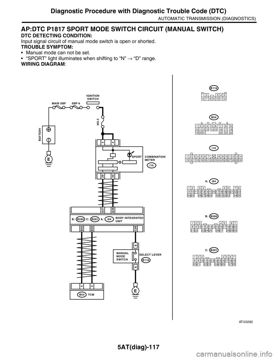 SUBARU TRIBECA 2009 1.G Service Workshop Manual 5AT(diag)-117
Diagnostic Procedure with Diagnostic Trouble Code (DTC)
AUTOMATIC TRANSMISSION (DIAGNOSTICS)
AP:DTC P1817 SPORT MODE SWITCH CIRCUIT (MANUAL SWITCH)
DTC DETECTING CONDITION:
Input signal SUBARU TRIBECA 2009 1.G Service Workshop Manual 5AT(diag)-117
Diagnostic Procedure with Diagnostic Trouble Code (DTC)
AUTOMATIC TRANSMISSION (DIAGNOSTICS)
AP:DTC P1817 SPORT MODE SWITCH CIRCUIT (MANUAL SWITCH)
DTC DETECTING CONDITION:
Input signal