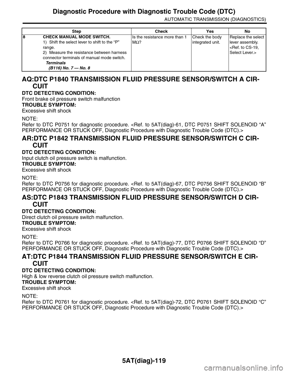 SUBARU TRIBECA 2009 1.G Service Workshop Manual 5AT(diag)-119
Diagnostic Procedure with Diagnostic Trouble Code (DTC)
AUTOMATIC TRANSMISSION (DIAGNOSTICS)
AQ:DTC P1840 TRANSMISSION FLUID PRESSURE SENSOR/SWITCH A CIR-
CUIT
DTC DETECTING CONDITION:
F SUBARU TRIBECA 2009 1.G Service Workshop Manual 5AT(diag)-119
Diagnostic Procedure with Diagnostic Trouble Code (DTC)
AUTOMATIC TRANSMISSION (DIAGNOSTICS)
AQ:DTC P1840 TRANSMISSION FLUID PRESSURE SENSOR/SWITCH A CIR-
CUIT
DTC DETECTING CONDITION:
F