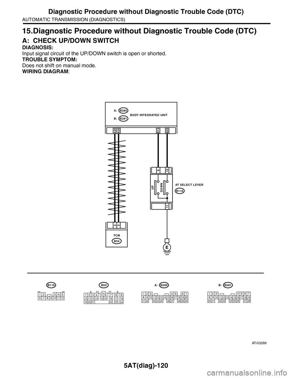 SUBARU TRIBECA 2009 1.G Service Workshop Manual 5AT(diag)-120
Diagnostic Procedure without Diagnostic Trouble Code (DTC)
AUTOMATIC TRANSMISSION (DIAGNOSTICS)
15.Diagnostic Procedure without Diagnostic Trouble Code (DTC)
A: CHECK UP/DOWN SWITCH
DIAG SUBARU TRIBECA 2009 1.G Service Workshop Manual 5AT(diag)-120
Diagnostic Procedure without Diagnostic Trouble Code (DTC)
AUTOMATIC TRANSMISSION (DIAGNOSTICS)
15.Diagnostic Procedure without Diagnostic Trouble Code (DTC)
A: CHECK UP/DOWN SWITCH
DIAG