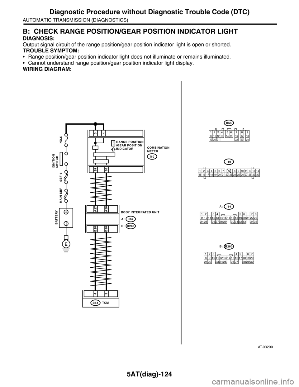 SUBARU TRIBECA 2009 1.G Service Workshop Manual 5AT(diag)-124
Diagnostic Procedure without Diagnostic Trouble Code (DTC)
AUTOMATIC TRANSMISSION (DIAGNOSTICS)
B: CHECK RANGE POSITION/GEAR POSITION INDICATOR LIGHT
DIAGNOSIS:
Output signal circuit of 