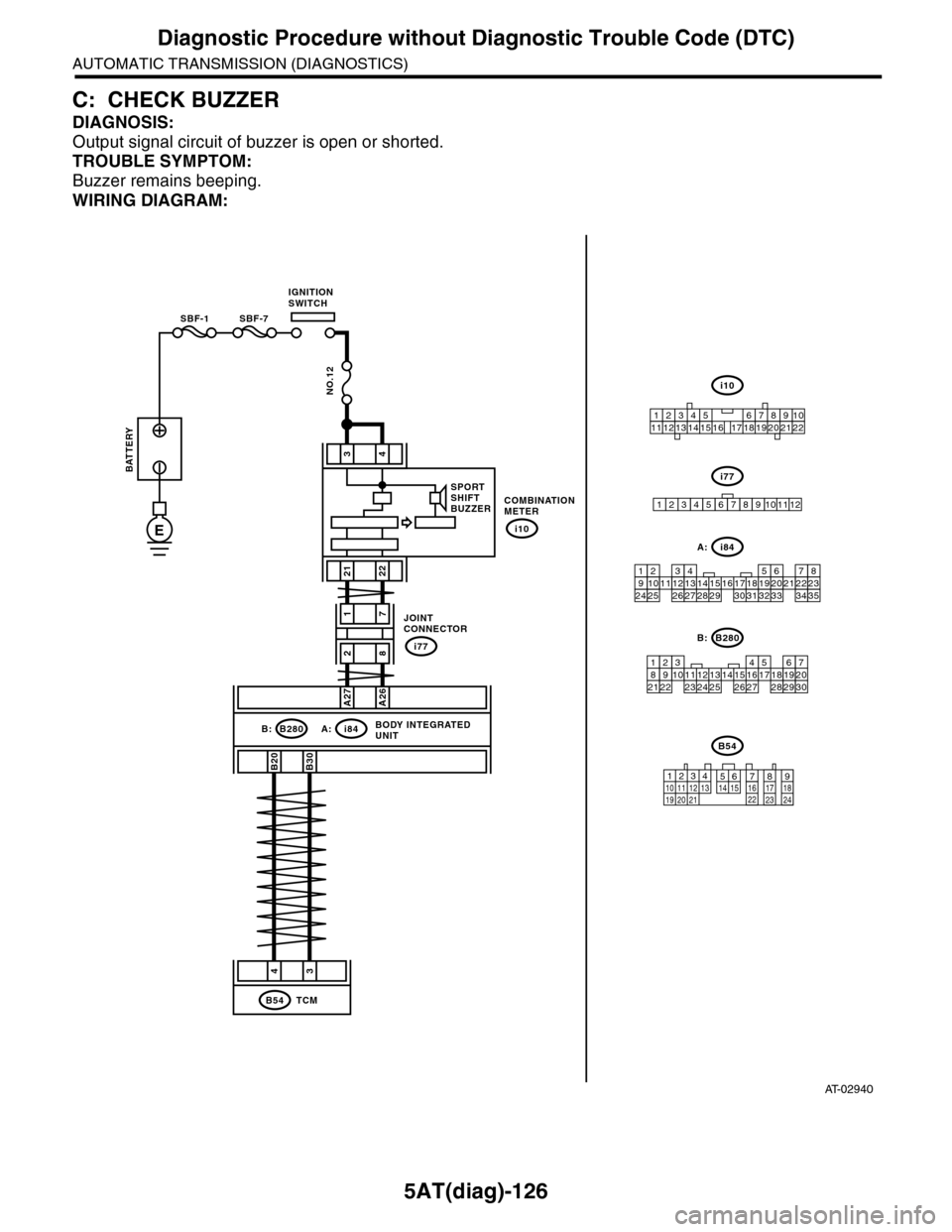 SUBARU TRIBECA 2009 1.G Service Workshop Manual 5AT(diag)-126
Diagnostic Procedure without Diagnostic Trouble Code (DTC)
AUTOMATIC TRANSMISSION (DIAGNOSTICS)
C: CHECK BUZZER
DIAGNOSIS:
Output signal circuit of buzzer is open or shorted.
TROUBLE SYM