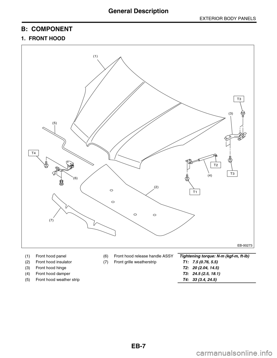 SUBARU TRIBECA 2009 1.G Service Workshop Manual EB-7
General Description
EXTERIOR BODY PANELS
B: COMPONENT
1. FRONT HOOD
(1) Front hood panel (6) Front hood release handle ASSYTightening torque: N·m (kgf-m, ft-lb)
(2) Front hood insulator (7) Fron