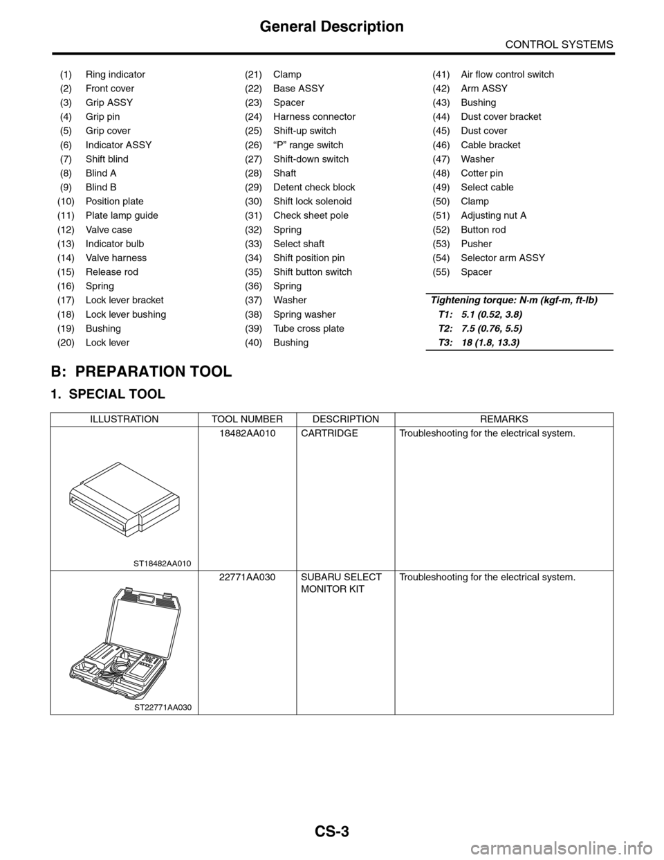 SUBARU TRIBECA 2009 1.G Service Workshop Manual CS-3
General Description
CONTROL SYSTEMS
B: PREPARATION TOOL
1. SPECIAL TOOL
(1) Ring indicator (21) Clamp (41) Air flow control switch
(2) Front cover (22) Base ASSY (42) Arm ASSY
(3) Grip ASSY (23) SUBARU TRIBECA 2009 1.G Service Workshop Manual CS-3
General Description
CONTROL SYSTEMS
B: PREPARATION TOOL
1. SPECIAL TOOL
(1) Ring indicator (21) Clamp (41) Air flow control switch
(2) Front cover (22) Base ASSY (42) Arm ASSY
(3) Grip ASSY (23)