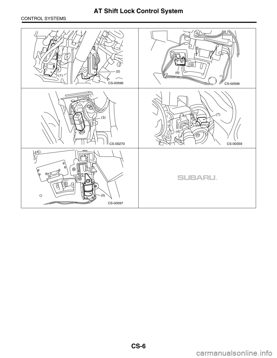 SUBARU TRIBECA 2009 1.G Service Workshop Manual CS-6
AT Shift Lock Control System
CONTROL SYSTEMS
CS-00596
(2)(1)
CS-00598
(6)
(3)
CS-00270CS-00359
(7)
(4)
CS-00597
(5) 