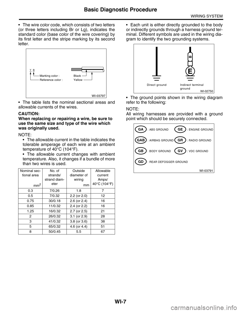 SUBARU TRIBECA 2009 1.G Service Workshop Manual WI-7
Basic Diagnostic Procedure
WIRING SYSTEM
•The wire color code, which consists of two letters
(or  three  letters  including  Br  or  Lg),  indicates  the
standard color (base color of the wire 