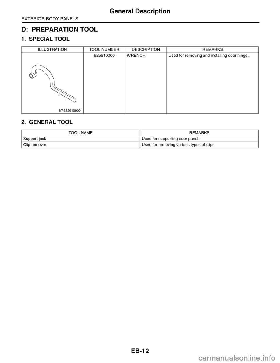 SUBARU TRIBECA 2009 1.G Service Workshop Manual EB-12
General Description
EXTERIOR BODY PANELS
D: PREPARATION TOOL
1. SPECIAL TOOL
2. GENERAL TOOL
ILLUSTRATION TOOL NUMBER DESCRIPTION REMARKS
925610000 WRENCH Used for removing and installing door h