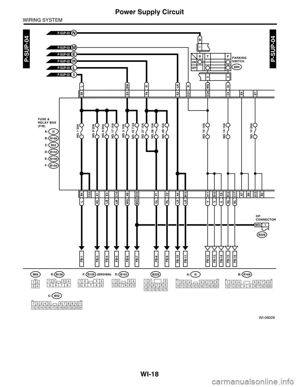 SUBARU TRIBECA 2009 1.G Service Workshop Manual WI-18
Power Supply Circuit
WIRING SYSTEM
WI-08028
P-SUP-04P-SUP-04
BL
B4B12C17
NO. 3 15ANO. 1 20ANO. 8 20A
BL
1WOr
VV
B10
V
A11C5A13B2A7B6
RL
C2
GL
F1A4
LR
B13
LR
LBW
E6E4
R
F6
LR
E2
R
C21
WG
W
C20E8E SUBARU TRIBECA 2009 1.G Service Workshop Manual WI-18
Power Supply Circuit
WIRING SYSTEM
WI-08028
P-SUP-04P-SUP-04
BL
B4B12C17
NO. 3 15ANO. 1 20ANO. 8 20A
BL
1WOr
VV
B10
V
A11C5A13B2A7B6
RL
C2
GL
F1A4
LR
B13
LR
LBW
E6E4
R
F6
LR
E2
R
C21
WG
W
C20E8E