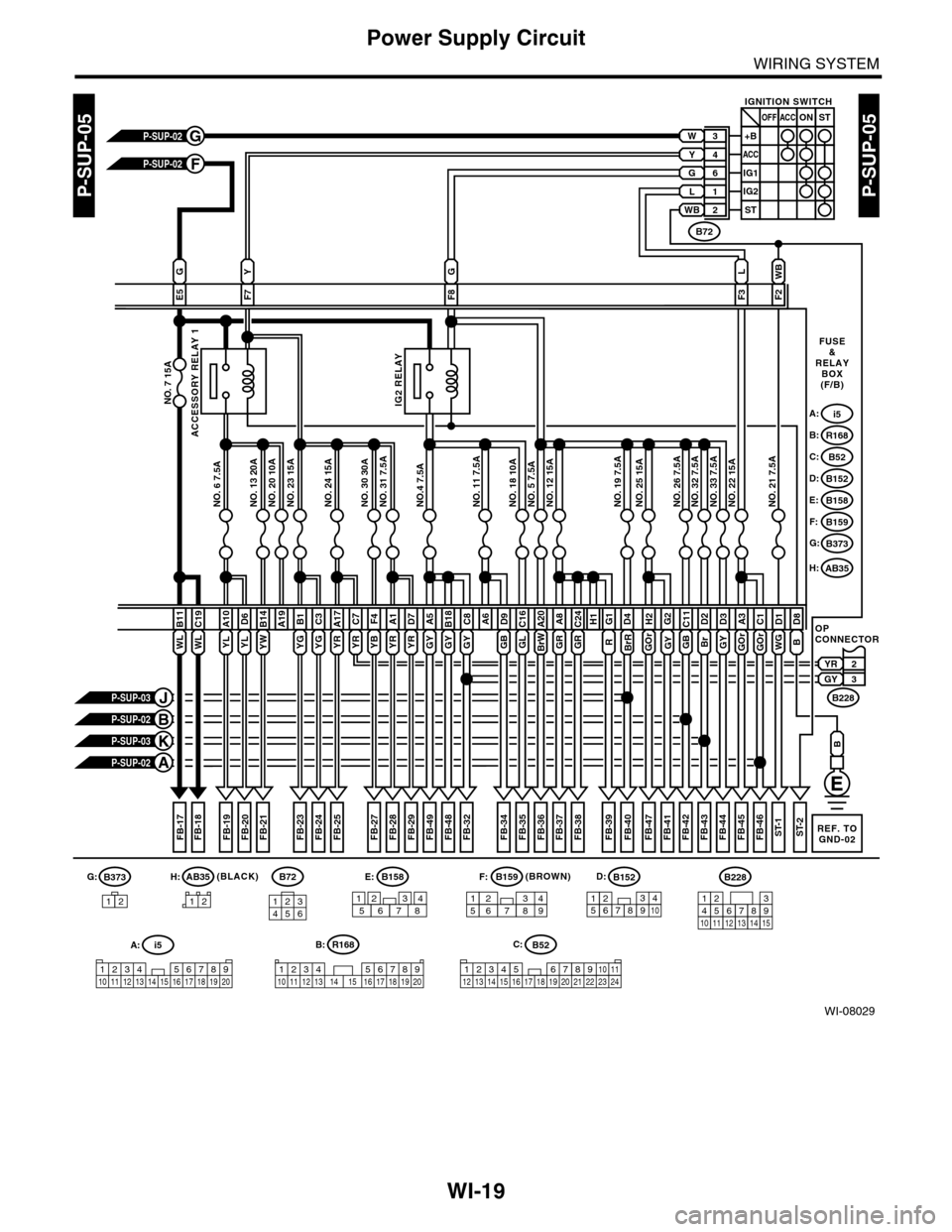 SUBARU TRIBECA 2009 1.G Service Workshop Manual WI-19
Power Supply Circuit
WIRING SYSTEM
WI-08029
P-SUP-05P-SUP-05
WL
B11
NO. 7 15A
2YR3GY
R
G1D4
BrR
GY
E5F7
G
F8F3
NO. 20 10ANO. 23 15ANO. 24 15ANO. 30 30ANO. 31 7.5ANO.4 7.5ANO. 11 7.5ANO. 18 10ANO SUBARU TRIBECA 2009 1.G Service Workshop Manual WI-19
Power Supply Circuit
WIRING SYSTEM
WI-08029
P-SUP-05P-SUP-05
WL
B11
NO. 7 15A
2YR3GY
R
G1D4
BrR
GY
E5F7
G
F8F3
NO. 20 10ANO. 23 15ANO. 24 15ANO. 30 30ANO. 31 7.5ANO.4 7.5ANO. 11 7.5ANO. 18 10ANO