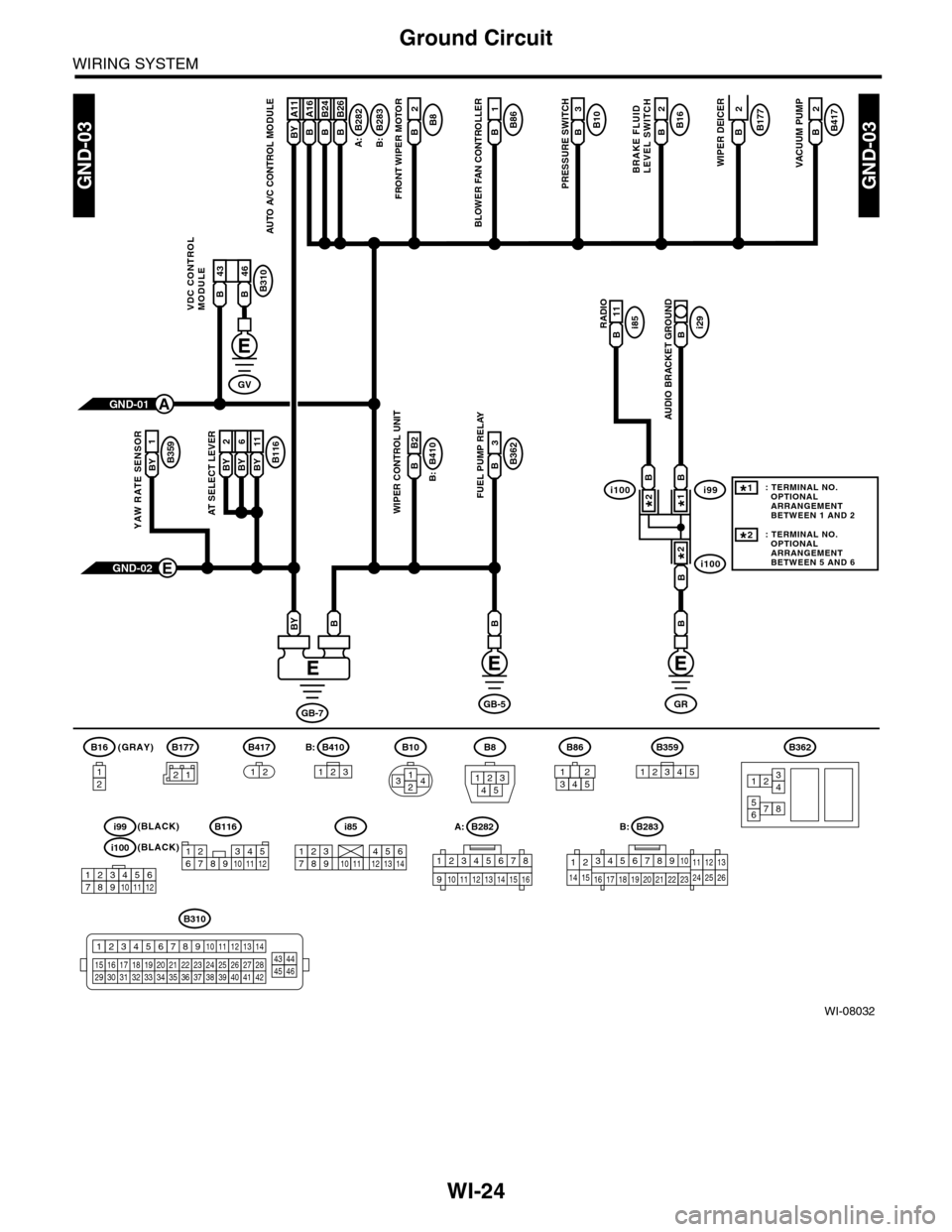 SUBARU TRIBECA 2009 1.G Service Owners Guide WI-24
Ground Circuit
WIRING SYSTEM
WI-08032
GND-03GND-03
B177B2
WIPER DEICER
B10B3
PRESSURE SWITCH
B8B2
FRONT WIPER MOTOR
BRAKE FLUIDLEVEL SWITCH
A:
B16B2B282
B:
B410
B:
B283B A16
AUTO A/C CONTROL MOD