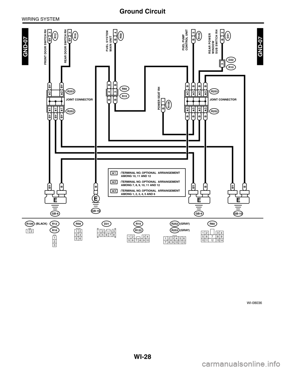 SUBARU TRIBECA 2009 1.G Service Workshop Manual WI-28
Ground Circuit
WIRING SYSTEM
WI-08036
GND-07GND-07
B
GB-8GB-16
BBY
GB-9
BBY
R10
R122
GB-10
BBY
R109
12
R12BY 3
FRONT DOOR SWITCH RH
R58B4
FUEL SYSTEM MAIN UNIT
R16BY 3
REAR DOOR SWITCH RH
R122B5 SUBARU TRIBECA 2009 1.G Service Workshop Manual WI-28
Ground Circuit
WIRING SYSTEM
WI-08036
GND-07GND-07
B
GB-8GB-16
BBY
GB-9
BBY
R10
R122
GB-10
BBY
R109
12
R12BY 3
FRONT DOOR SWITCH RH
R58B4
FUEL SYSTEM MAIN UNIT
R16BY 3
REAR DOOR SWITCH RH
R122B5