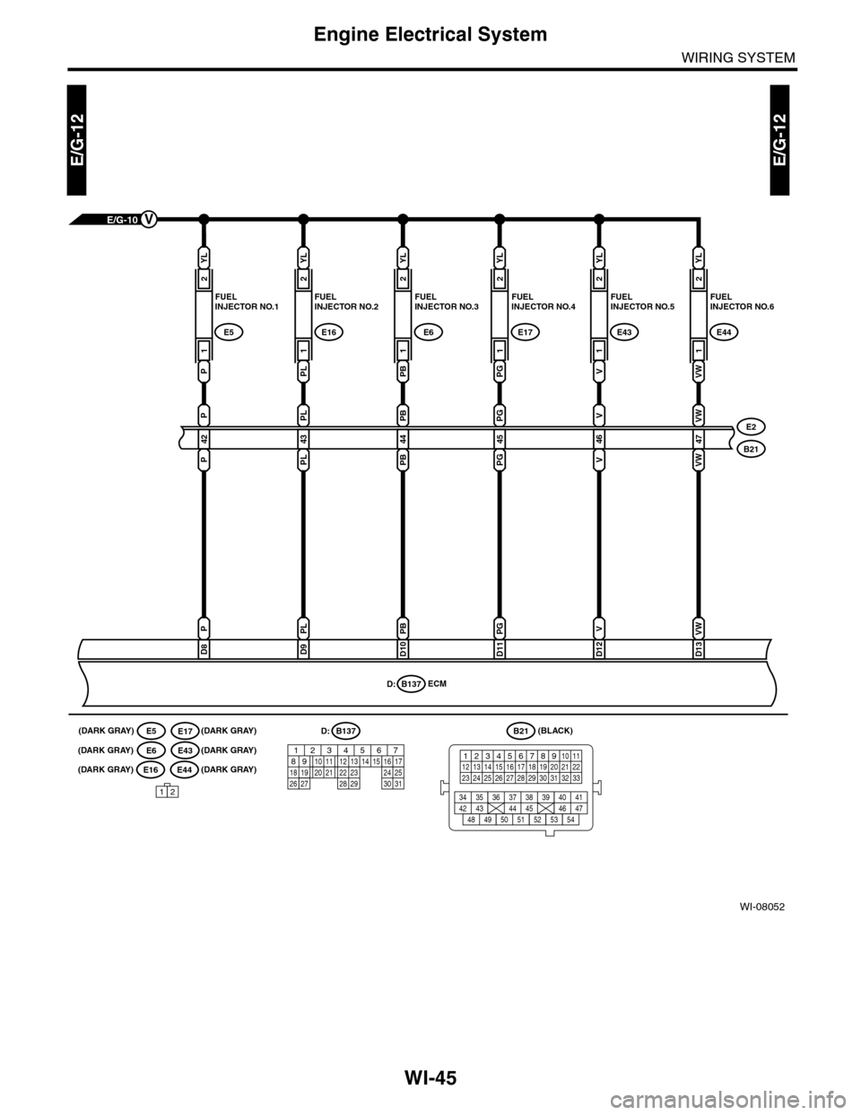 SUBARU TRIBECA 2009 1.G Service Workshop Manual WI-45
Engine Electrical System
WIRING SYSTEM
WI-08052
E/G-12E/G-12
B137D:ECM
B21
E2
(DARK GRAY) (DARK GRAY)(BLACK)E5E17
E6E43
B21
12345678910 1112 13 14 15 16 17 18 19 20 21 2223 24 25 26 27 28 29 30 