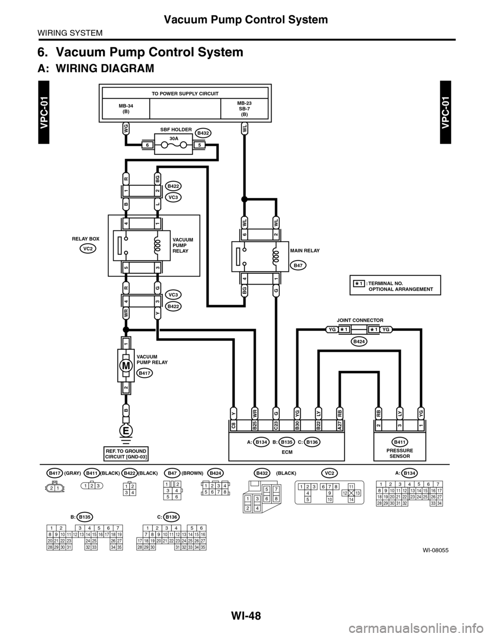 SUBARU TRIBECA 2009 1.G Service Workshop Manual WI-48
Vacuum Pump Control System
WIRING SYSTEM
6. Vacuum Pump Control System
A: WIRING DIAGRAM
WI-08055
VPC-01VPC-01
2
1
B25
B
WGWL
B422
1234
REF. TO GROUNDCIRCUIT [GND-03]
MB-34(B)
MB-23SB-7(B)
TO PO