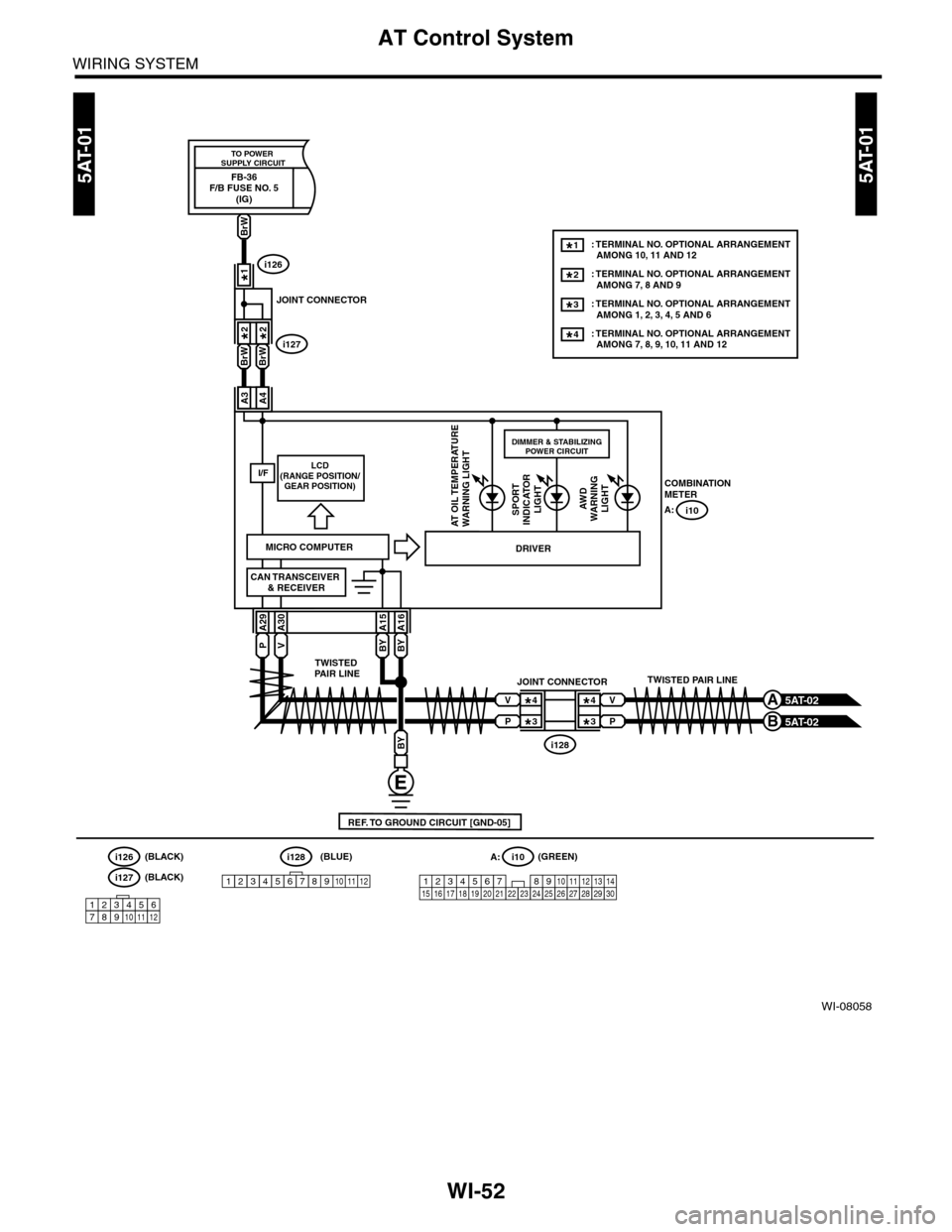 SUBARU TRIBECA 2009 1.G Service Workshop Manual WI-52
AT Control System
WIRING SYSTEM
WI-08058
5AT-015AT-01FB-36F/B FUSE NO. 5(IG)
TO POWER SUPPLY CIRCUIT
BrW
BY
5AT-02A
5AT-02B
A3A4
PV
A29A30
BYBY
A15A16
REF. TO GROUND CIRCUIT [GND-05]
LCD(RANGE P