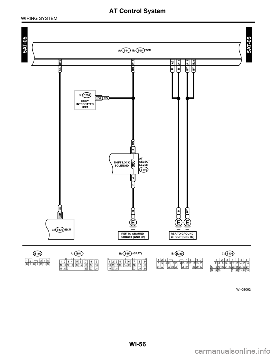 SUBARU TRIBECA 2009 1.G Service Workshop Manual WI-56
AT Control System
WIRING SYSTEM
WI-08062
5AT-055AT-05
B280B:
3
B21
B116
B15
RGBY
A19
BY
A14
B
A5
B
B55B:B54A:TCM
ATSELECTLEVERSHIFT LOCKSOLENOID
RG
B6RG
GL
B19
4
B
BYBB
5467821931022 23111213141