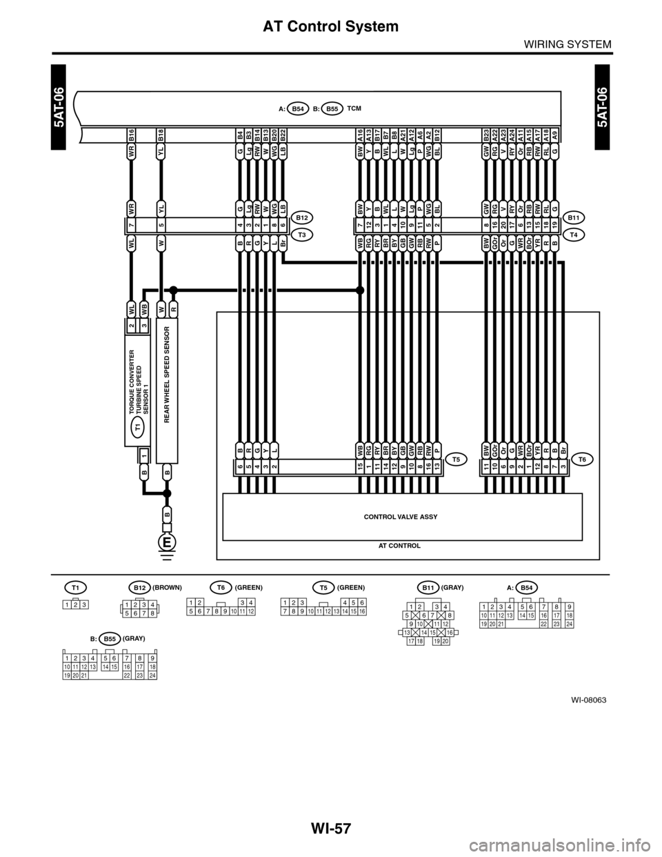 SUBARU TRIBECA 2009 1.G Service Workshop Manual WI-57
AT Control System
WIRING SYSTEM
WI-08063
5AT-065AT-06
RG
A22
G
G
V
A9A23
B11
T4
B
19
GW
B23
BW
A16
B
RL
RL
A18
18
RW
RW
A17
15
RB
RB
A15
13
Or
Or
A11
6
RY
RY
A24
17
V
20
RG
16
GW
8
BL
B12
BL
2
W SUBARU TRIBECA 2009 1.G Service Workshop Manual WI-57
AT Control System
WIRING SYSTEM
WI-08063
5AT-065AT-06
RG
A22
G
G
V
A9A23
B11
T4
B
19
GW
B23
BW
A16
B
RL
RL
A18
18
RW
RW
A17
15
RB
RB
A15
13
Or
Or
A11
6
RY
RY
A24
17
V
20
RG
16
GW
8
BL
B12
BL
2
W