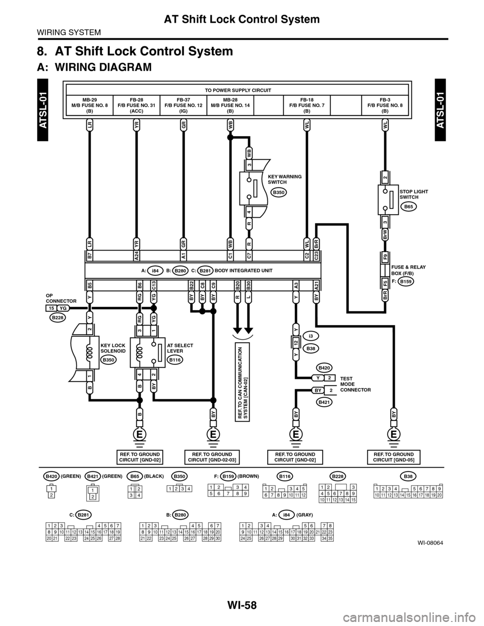 SUBARU TRIBECA 2009 1.G Service User Guide WI-58
AT Shift Lock Control System
WIRING SYSTEM
8. AT Shift Lock Control System
A: WIRING DIAGRAM
WI-08064
ATSL-01ATSL-01
B65(BLACK)(GREEN) (BROWN)
(GRAY)
F:B350
1234
B159
157628349
B228
131415
12345 SUBARU TRIBECA 2009 1.G Service User Guide WI-58
AT Shift Lock Control System
WIRING SYSTEM
8. AT Shift Lock Control System
A: WIRING DIAGRAM
WI-08064
ATSL-01ATSL-01
B65(BLACK)(GREEN) (BROWN)
(GRAY)
F:B350
1234
B159
157628349
B228
131415
12345