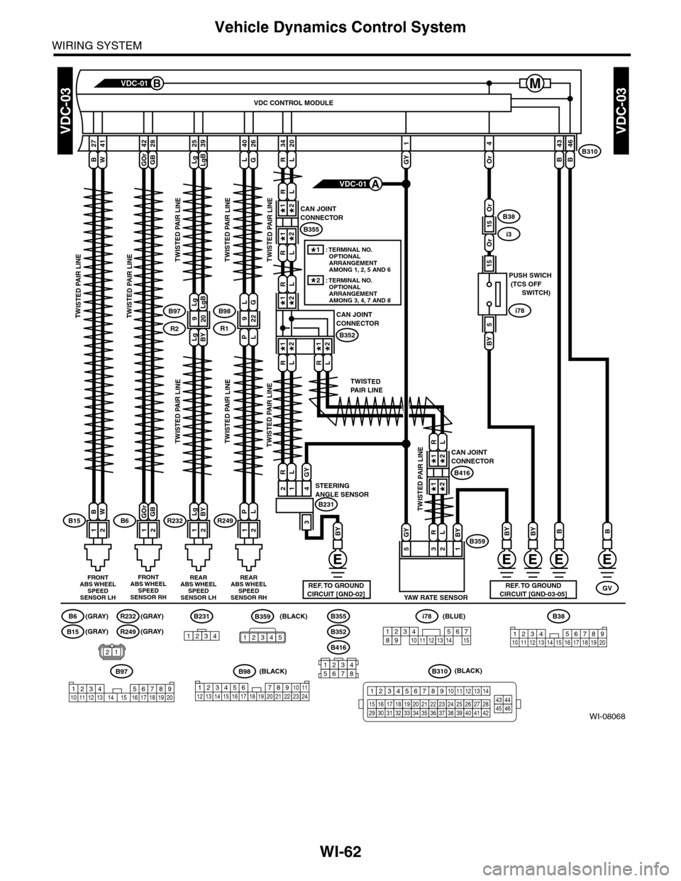 SUBARU TRIBECA 2009 1.G Service Workshop Manual WI-62
Vehicle Dynamics Control System
WIRING SYSTEM
WI-08068
VDC-03VDC-03
FRONTABS WHEELSPEEDSENSOR LH
B310
209
2741
12
2539
1212
4026
BW
1
GY
46
B
43
BLgLgBLG
BWLgBYPL
RLGY
B15R232R249
B359
GVREARABS SUBARU TRIBECA 2009 1.G Service Workshop Manual WI-62
Vehicle Dynamics Control System
WIRING SYSTEM
WI-08068
VDC-03VDC-03
FRONTABS WHEELSPEEDSENSOR LH
B310
209
2741
12
2539
1212
4026
BW
1
GY
46
B
43
BLgLgBLG
BWLgBYPL
RLGY
B15R232R249
B359
GVREARABS