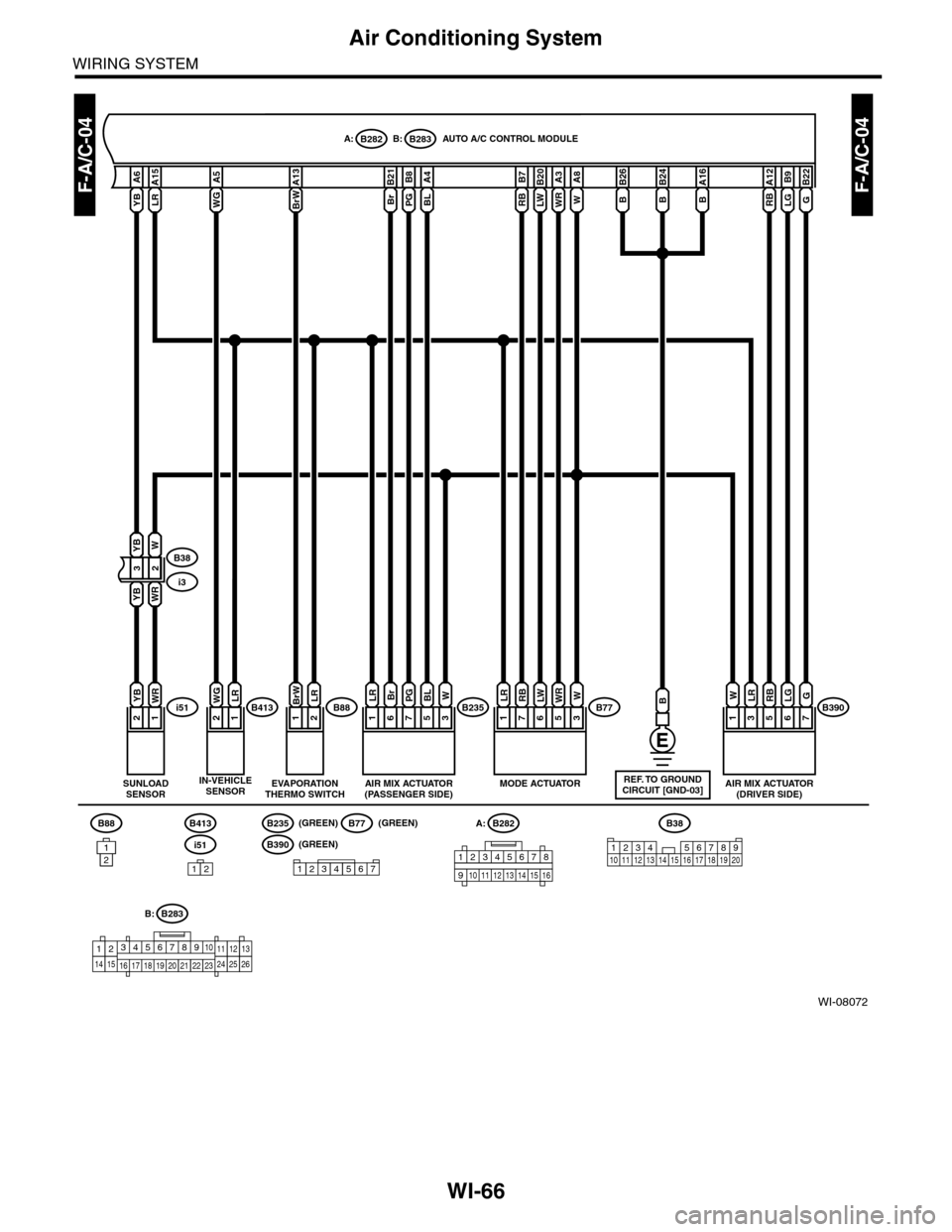 SUBARU TRIBECA 2009 1.G Service Workshop Manual WI-66
Air Conditioning System
WIRING SYSTEM
WI-08072
F-A/C-04F-A/C-04A5
WR
A3
BrW
A13
LR
A15
BW
B24
B
B26A8
AUTO A/C CONTROL MODULE
53B77B390
MODE ACTUATOR
A:B282B:B283
WR
6
LW
1
LR
7
RBW
WG
(GREEN)
B SUBARU TRIBECA 2009 1.G Service Workshop Manual WI-66
Air Conditioning System
WIRING SYSTEM
WI-08072
F-A/C-04F-A/C-04A5
WR
A3
BrW
A13
LR
A15
BW
B24
B
B26A8
AUTO A/C CONTROL MODULE
53B77B390
MODE ACTUATOR
A:B282B:B283
WR
6
LW
1
LR
7
RBW
WG
(GREEN)
B