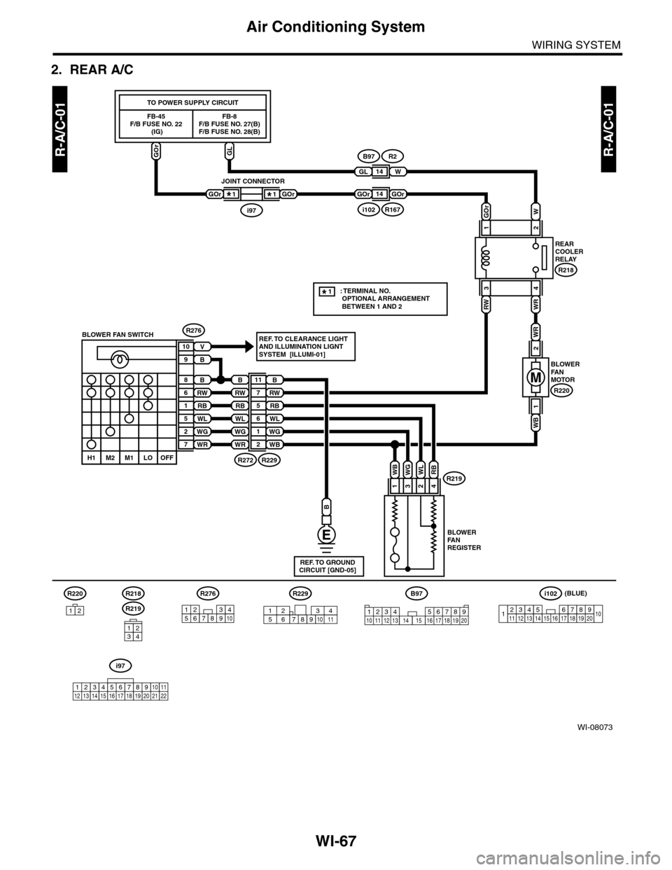 SUBARU TRIBECA 2009 1.G Service Workshop Manual WI-67
Air Conditioning System
WIRING SYSTEM
2. REAR A/C
WI-08073
R-A/C-01R-A/C-01GOrGL
TO POWER SUPPLY CIRCUIT
FB-8F/B FUSE NO. 27(B)F/B FUSE NO. 28(B)
FB-45F/B FUSE NO. 22 (IG)
REARCOOLERRELAY
RW
3
W