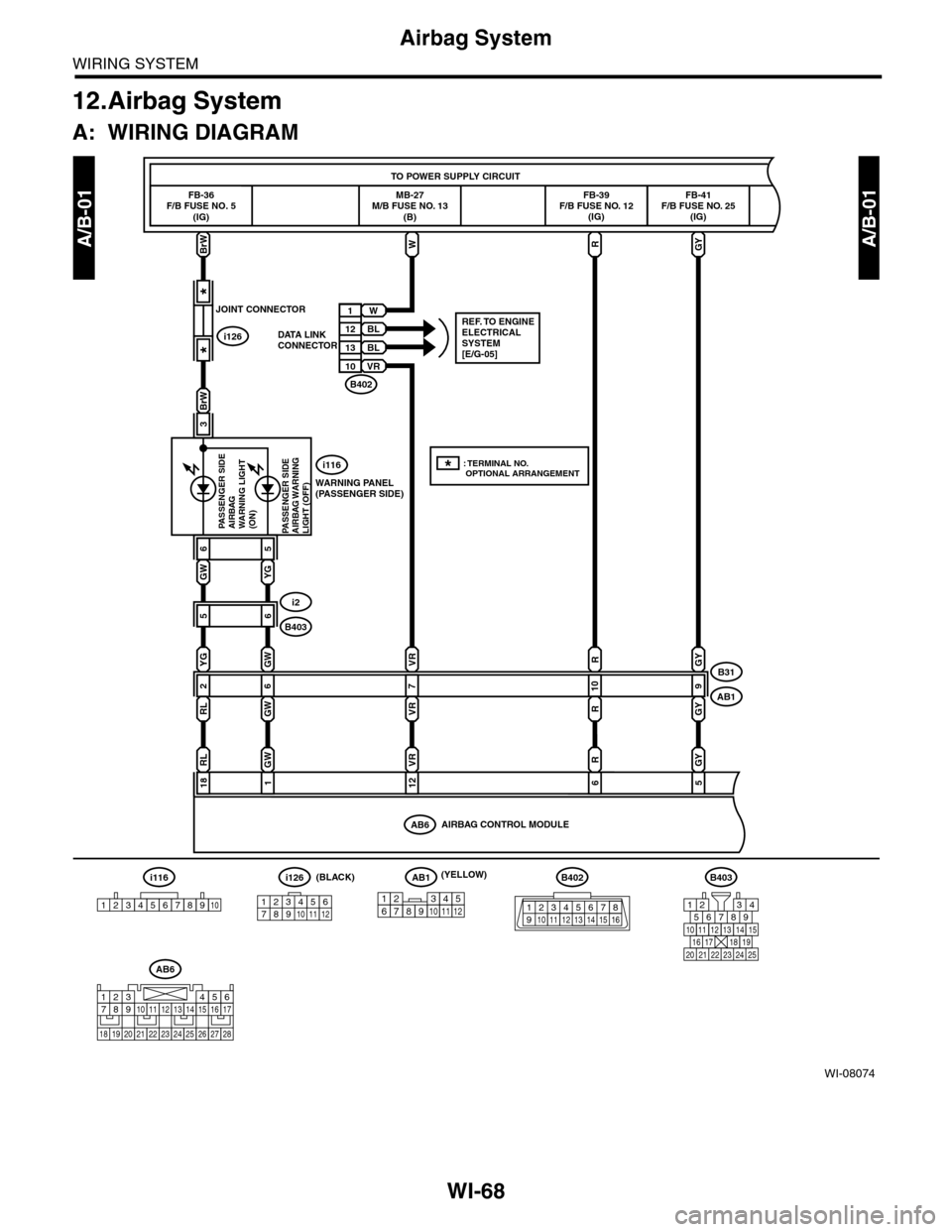 SUBARU TRIBECA 2009 1.G Service Workshop Manual WI-68
Airbag System
WIRING SYSTEM
12.Airbag System
A: WIRING DIAGRAM
WI-08074
A/B-01A/B-01WGY
MB-27M/B FUSE NO. 13(B)
FB-39F/B FUSE NO. 12(IG)
TO POWER SUPPLY CIRCUIT
1
12
13
10
W
BL
BL
VR
5
AIRBAG CO