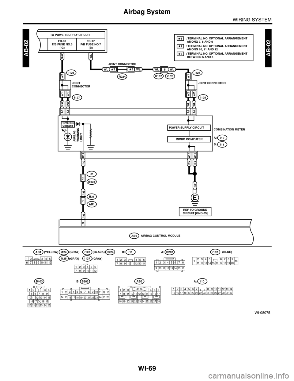 SUBARU TRIBECA 2009 1.G Service Workshop Manual WI-69
Airbag System
WIRING SYSTEM
WI-08075
AB-02AB-02WL
FB-17F/B FUSE NO.7(B)
TO POWER SUPPLY CIRCUIT
BrW
A3
BrW
A4
REVERSECIRCUITPOWER SUPPLY CIRCUIT
MICRO COMPUTERAIRBAGWARNINGLIGHT
13
1
B12A15
LgBY