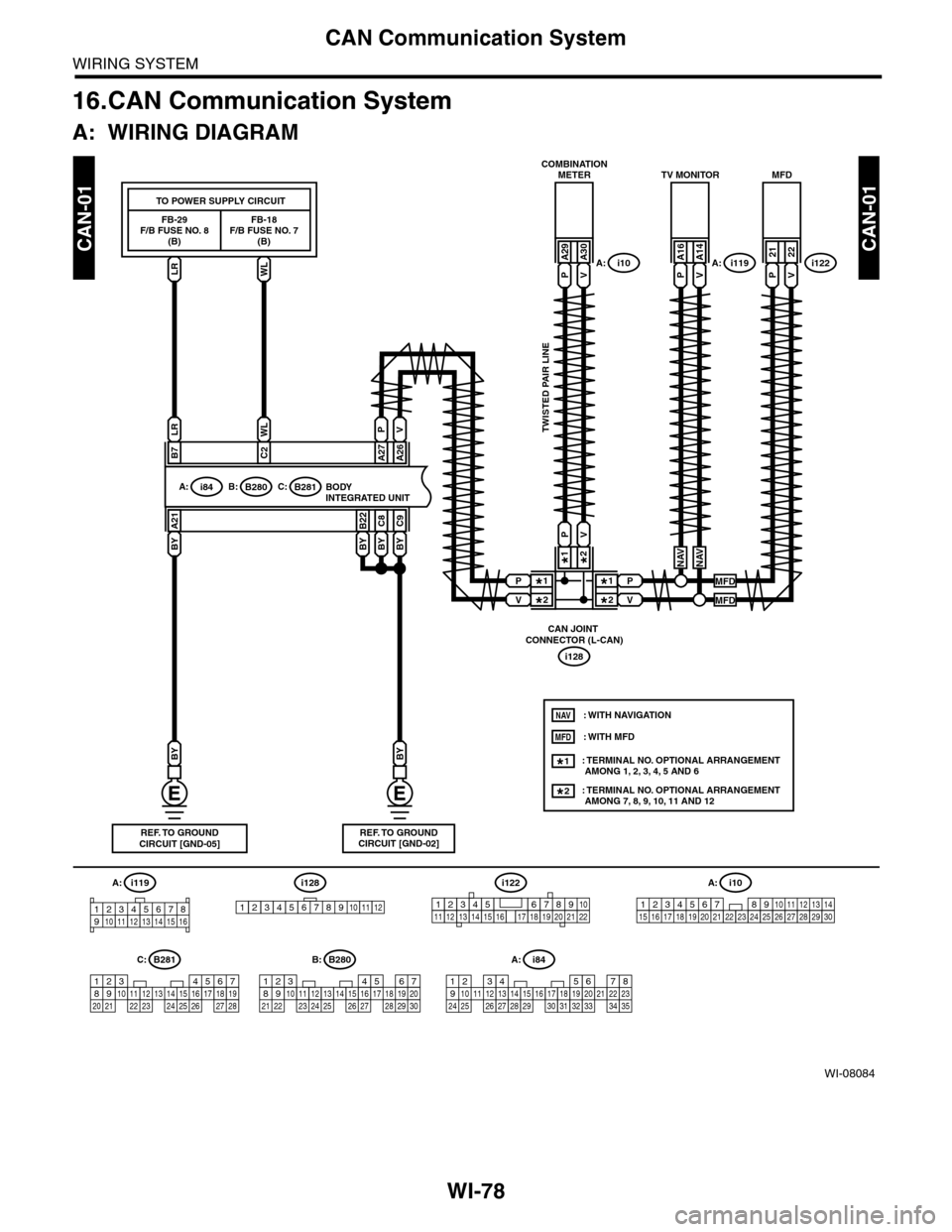 SUBARU TRIBECA 2009 1.G Service Workshop Manual WI-78
CAN Communication System
WIRING SYSTEM
16.CAN Communication System
A: WIRING DIAGRAM
WI-08084
CAN-01CAN-01
BYBYBY
C9C8
BY
B22A21
BYBY
WLLR
A26B7C2A27
BODY INTEGRATED UNITi84A:B280B:B281C:
PV
COM