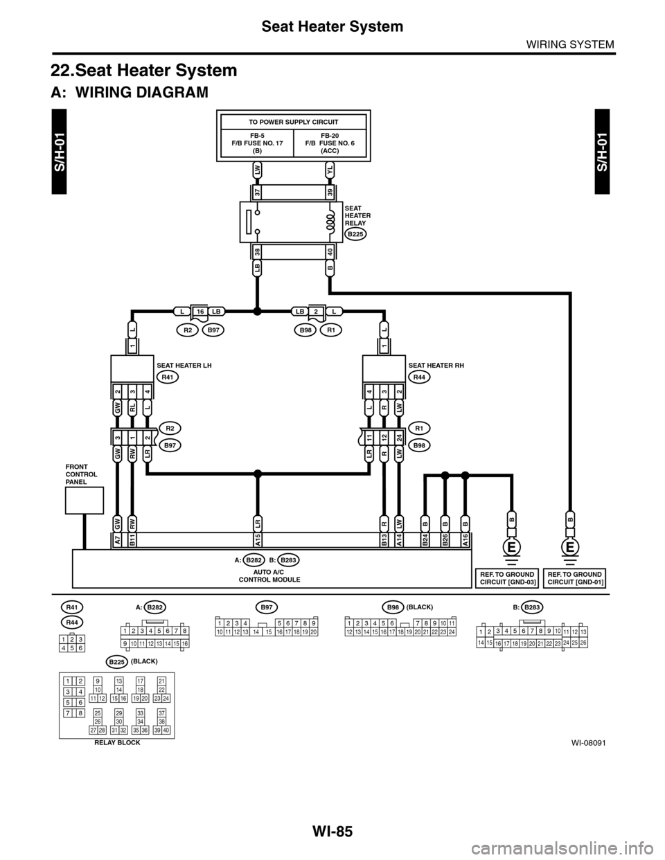 SUBARU TRIBECA 2009 1.G Service Workshop Manual WI-85
Seat Heater System
WIRING SYSTEM
22.Seat Heater System
A: WIRING DIAGRAM
WI-08091
S/H-01S/H-01LW
FB-5F/B FUSE NO. 17(B)
TO POWER SUPPLY CIRCUIT
YL
FB-20F/B  FUSE NO. 6(ACC)
R41
SEATHEATERRELAY
L