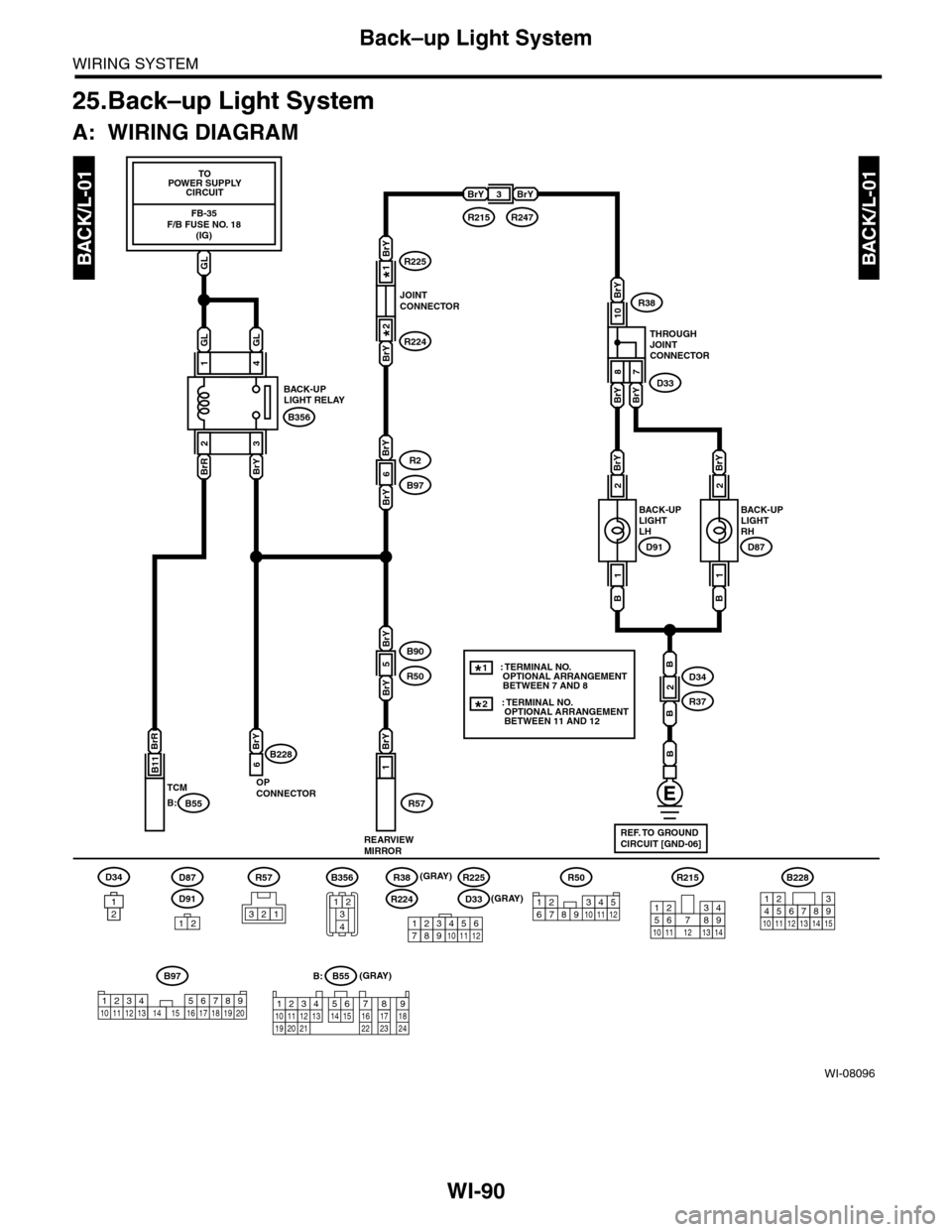 SUBARU TRIBECA 2009 1.G Service Workshop Manual WI-90
Back–up Light System
WIRING SYSTEM
25.Back–up Light System
A: WIRING DIAGRAM
WI-08096
BACK/L-01BACK/L-01
FB-35F/B FUSE NO. 18(IG)
TOPOWER SUPPLYCIRCUIT
B11
BrR
B55B:
GL
TCM
1 BrY
R57
B90
R50