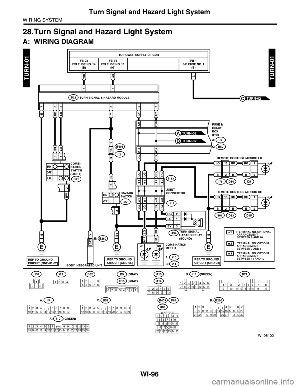 SUBARU TRIBECA 2009 1.G Service Owners Manual WI-96
Turn Signal and Hazard Light System
WIRING SYSTEM
28.Turn Signal and Hazard Light System
A: WIRING DIAGRAM
WI-08102
TURN-01TURN-01
i22i134
1234
B32
12345678123456789101112
i114
i113
123456789101 SUBARU TRIBECA 2009 1.G Service Owners Manual WI-96
Turn Signal and Hazard Light System
WIRING SYSTEM
28.Turn Signal and Hazard Light System
A: WIRING DIAGRAM
WI-08102
TURN-01TURN-01
i22i134
1234
B32
12345678123456789101112
i114
i113
123456789101