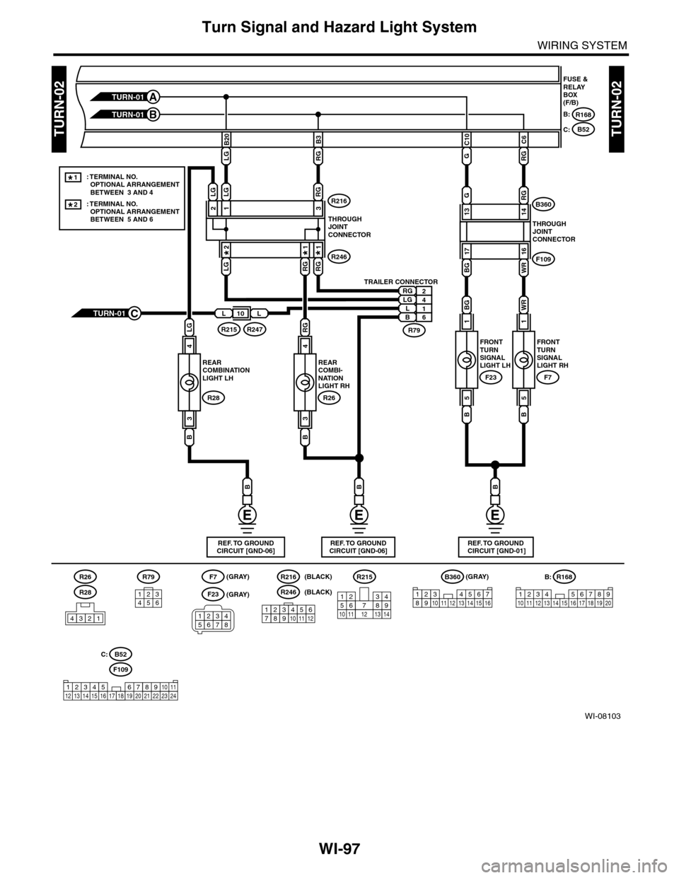 SUBARU TRIBECA 2009 1.G Service Workshop Manual WI-97
Turn Signal and Hazard Light System
WIRING SYSTEM
WI-08103
TURN-02TURN-02
B:
C:
B360
12345678910111213141516
R168R215
1234 5678910 11 12 13 14 15 16 17 18 19 20
F109
B52
3412 8910 1112 13 14 15 