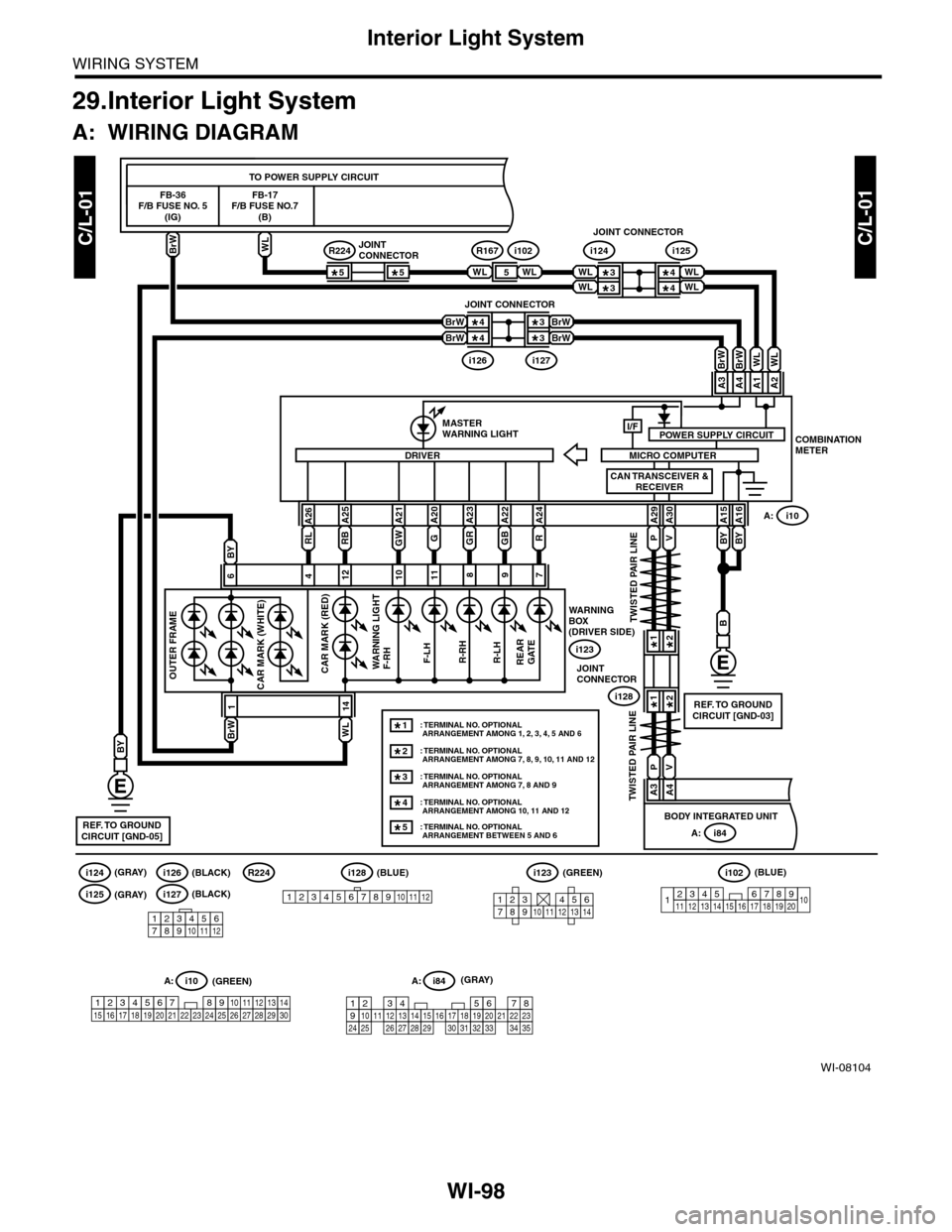 SUBARU TRIBECA 2009 1.G Service Owners Manual WI-98
Interior Light System
WIRING SYSTEM
29.Interior Light System
A: WIRING DIAGRAM
WI-08104
C/L-01C/L-01
A:
i102i123
i10A: i84
B
i10A:
BY
REF. TO GROUNDCIRCUIT [GND-05]
REF. TO GROUNDCIRCUIT [GND-03