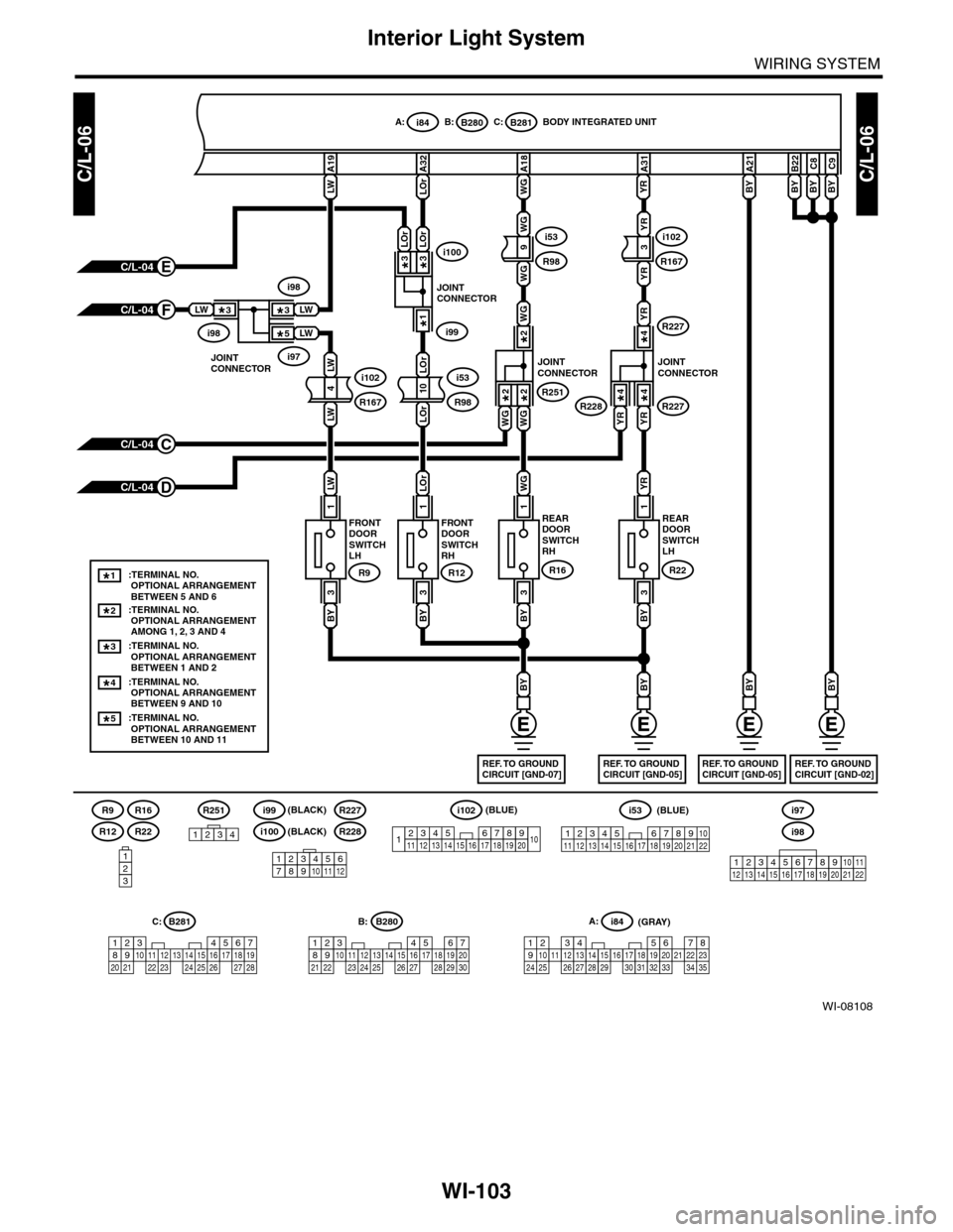 SUBARU TRIBECA 2009 1.G Service Workshop Manual WI-103
Interior Light System
WIRING SYSTEM
WI-08108
C/L-06C/L-06
1234567891011121415161718192021222324252627282930313233343513
i84A:
YR
REARDOORSWITCHLH
R22
WG
REARDOORSWITCHRH
R16
LOr
FRONTDOORSWITCH