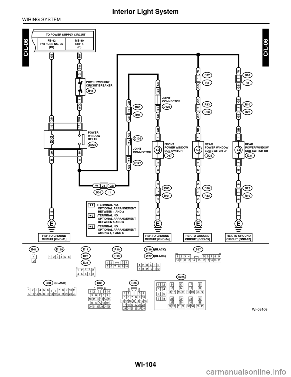 SUBARU TRIBECA 2009 1.G Service User Guide WI-104
Interior Light System
WIRING SYSTEM
WI-08109
C/L-06C/L-06
B
REF. TO GROUNDCIRCUIT [GND-07]
D17
D25
D31
R10
R13
REARPOWER WINDOWSUB SWITCH RH
D31
R10
D22
D22
R10
1
GB
2
B
2
GB
GB
B98
R13
GB
W
3
