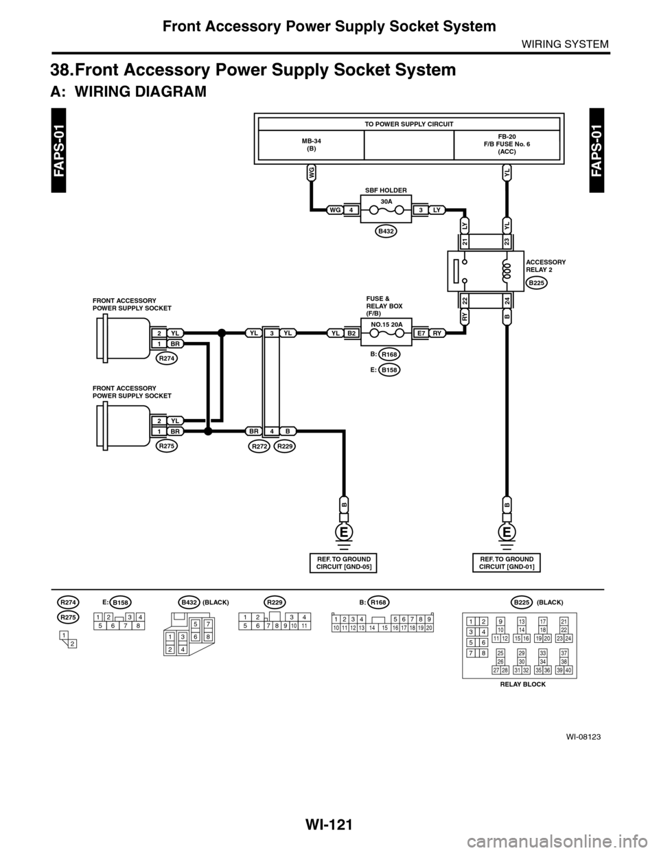 SUBARU TRIBECA 2009 1.G Service Owners Manual WI-121
Front Accessory Power Supply Socket System
WIRING SYSTEM
38.Front Accessory Power Supply Socket System
A: WIRING DIAGRAM
WI-08123
FAPS-01FAPS-01
MB-34(B)
TO POWER SUPPLY CIRCUIT
FB-20F/B FUSE N SUBARU TRIBECA 2009 1.G Service Owners Manual WI-121
Front Accessory Power Supply Socket System
WIRING SYSTEM
38.Front Accessory Power Supply Socket System
A: WIRING DIAGRAM
WI-08123
FAPS-01FAPS-01
MB-34(B)
TO POWER SUPPLY CIRCUIT
FB-20F/B FUSE N