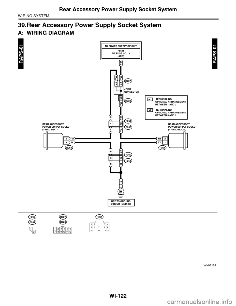 SUBARU TRIBECA 2009 1.G Service Workshop Manual WI-122
Rear Accessory Power Supply Socket System
WIRING SYSTEM
39.Rear Accessory Power Supply Socket System
A: WIRING DIAGRAM
WI-08124
RAPS-01RAPS-01
FB-21F/B FUSE NO. 13(ACC)
TO POWER SUPPLY CIRCUIT
