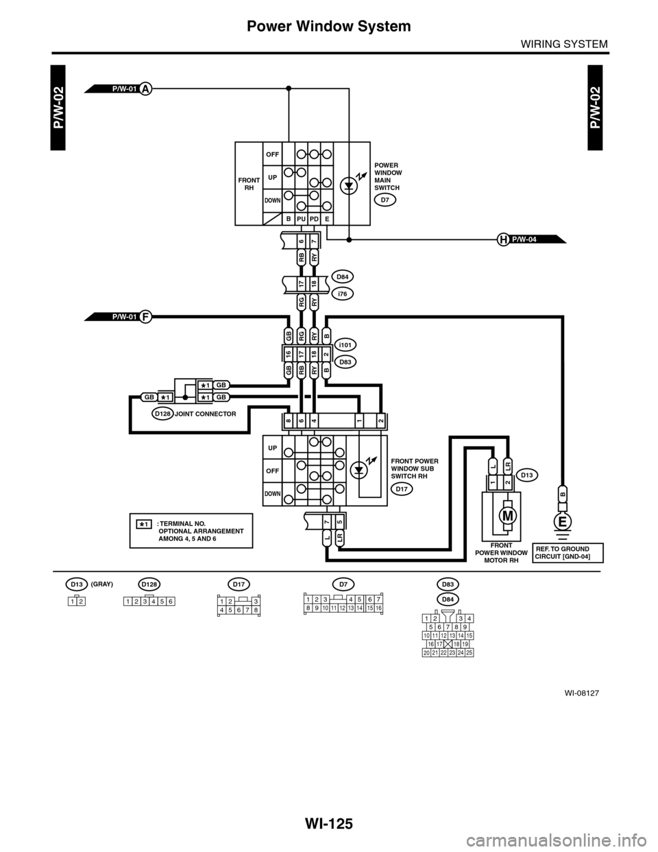 SUBARU TRIBECA 2009 1.G Service Workshop Manual WI-125
Power Window System
WIRING SYSTEM
P/W-02P/W-02
WI-08127
D13
12
D128
123456
D83
D84
567821943
10
2422 23 25
1112131415161718192021
P/W-01A
POWERWINDOWMAINSWITCH
B
7
D84
i76
D83
i101
RY
6
1817
RB