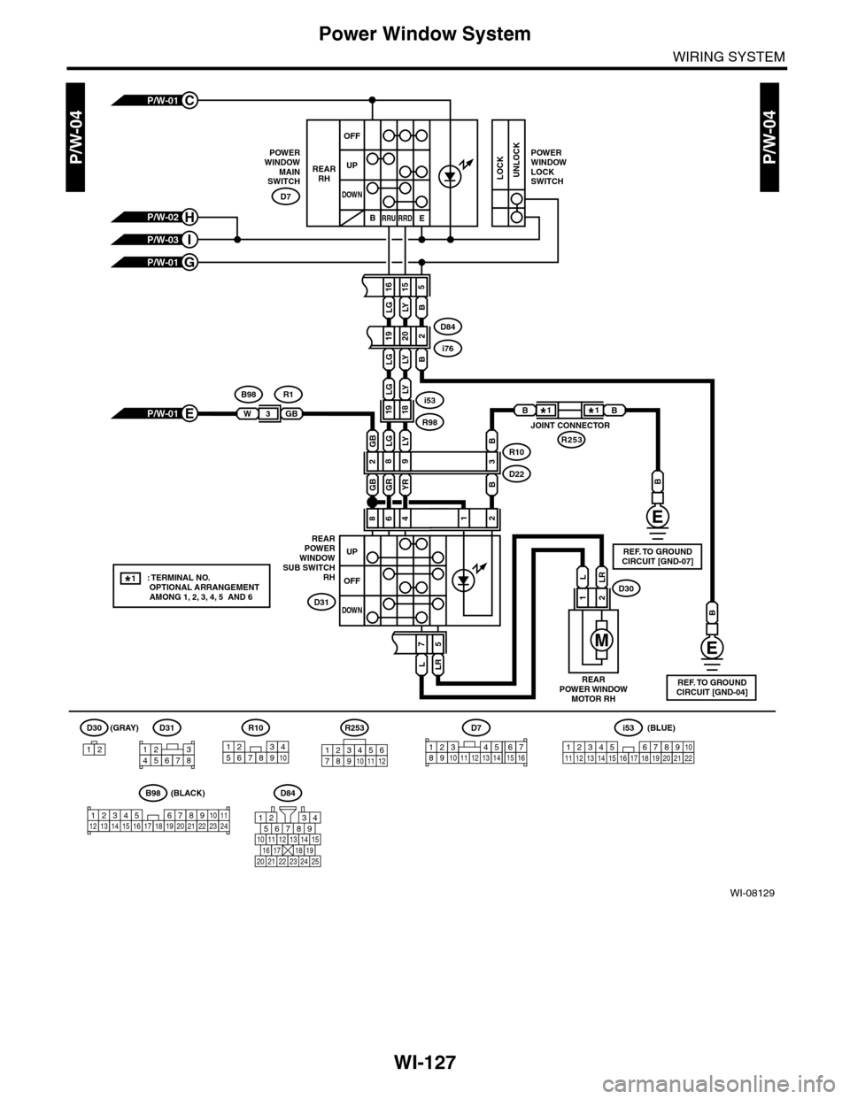 SUBARU TRIBECA 2009 1.G Service User Guide WI-127
Power Window System
WIRING SYSTEM
P/W-04P/W-04
WI-08129
P/W-01C
D84
567821943
10
2422 23 25
11121314151617181920 21
POWERWINDOWMAINSWITCH
POWERWINDOWLOCKSWITCHREARRHLOCK
REF. TO GROUNDCIRCUIT [