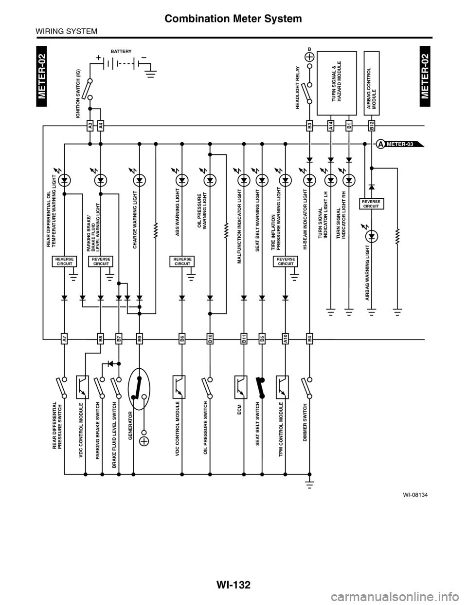 SUBARU TRIBECA 2009 1.G Service Workshop Manual WI-132
Combination Meter System
WIRING SYSTEM
WI-08134
METER-02METER-02
ECM
TPM
CONTROL M
ODULE
VDC CONTROL M
ODULE
OIL P
RESSURE SW
ITCH
GENERATOR
BRAKE FLU
ID LEV
EL SWITCH
AIRBAG WARNING LIGHT
HEA SUBARU TRIBECA 2009 1.G Service Workshop Manual WI-132
Combination Meter System
WIRING SYSTEM
WI-08134
METER-02METER-02
ECM
TPM
CONTROL M
ODULE
VDC CONTROL M
ODULE
OIL P
RESSURE SW
ITCH
GENERATOR
BRAKE FLU
ID LEV
EL SWITCH
AIRBAG WARNING LIGHT
HEA