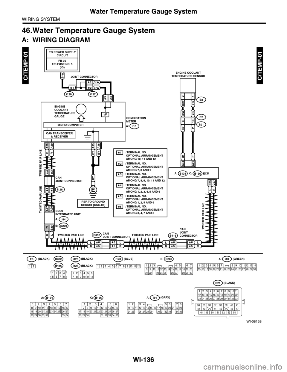 SUBARU TRIBECA 2009 1.G Service Manual PDF WI-136
Water Temperature Gauge System
WIRING SYSTEM
46.Water Temperature Gauge System
A: WIRING DIAGRAM
C/TEMP-01C/TEMP-01
WI-08138
B136
16101112131415252430
9871718192028212223293231
123456
272633343 SUBARU TRIBECA 2009 1.G Service Manual PDF WI-136
Water Temperature Gauge System
WIRING SYSTEM
46.Water Temperature Gauge System
A: WIRING DIAGRAM
C/TEMP-01C/TEMP-01
WI-08138
B136
16101112131415252430
9871718192028212223293231
123456
272633343