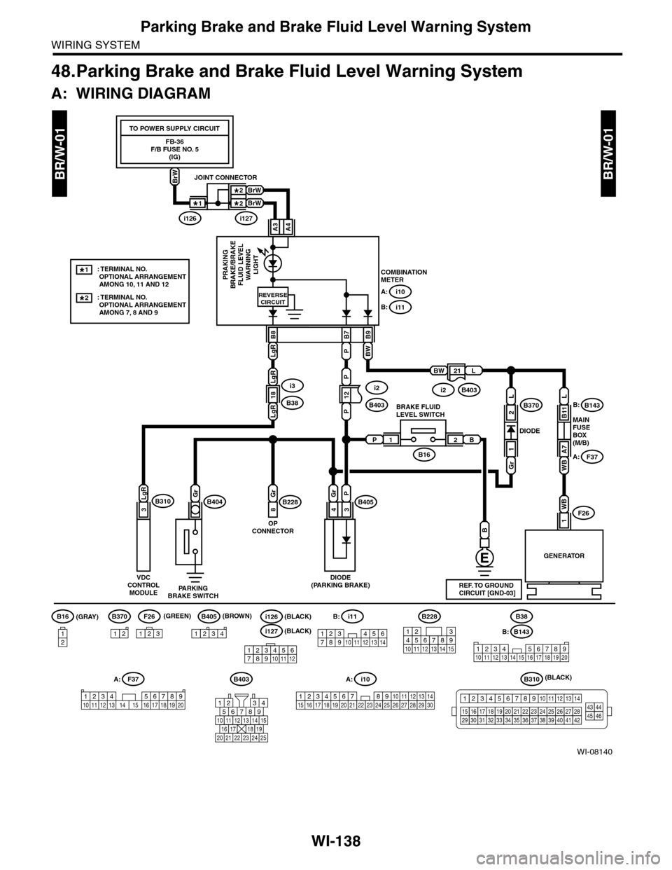 SUBARU TRIBECA 2009 1.G Service Owners Manual WI-138
Parking Brake and Brake Fluid Level Warning System
WIRING SYSTEM
48.Parking Brake and Brake Fluid Level Warning System
A: WIRING DIAGRAM
BR/W-01BR/W-01
WI-08140
COMBINATIONMETERPRAKINGBRAKE/BRA SUBARU TRIBECA 2009 1.G Service Owners Manual WI-138
Parking Brake and Brake Fluid Level Warning System
WIRING SYSTEM
48.Parking Brake and Brake Fluid Level Warning System
A: WIRING DIAGRAM
BR/W-01BR/W-01
WI-08140
COMBINATIONMETERPRAKINGBRAKE/BRA