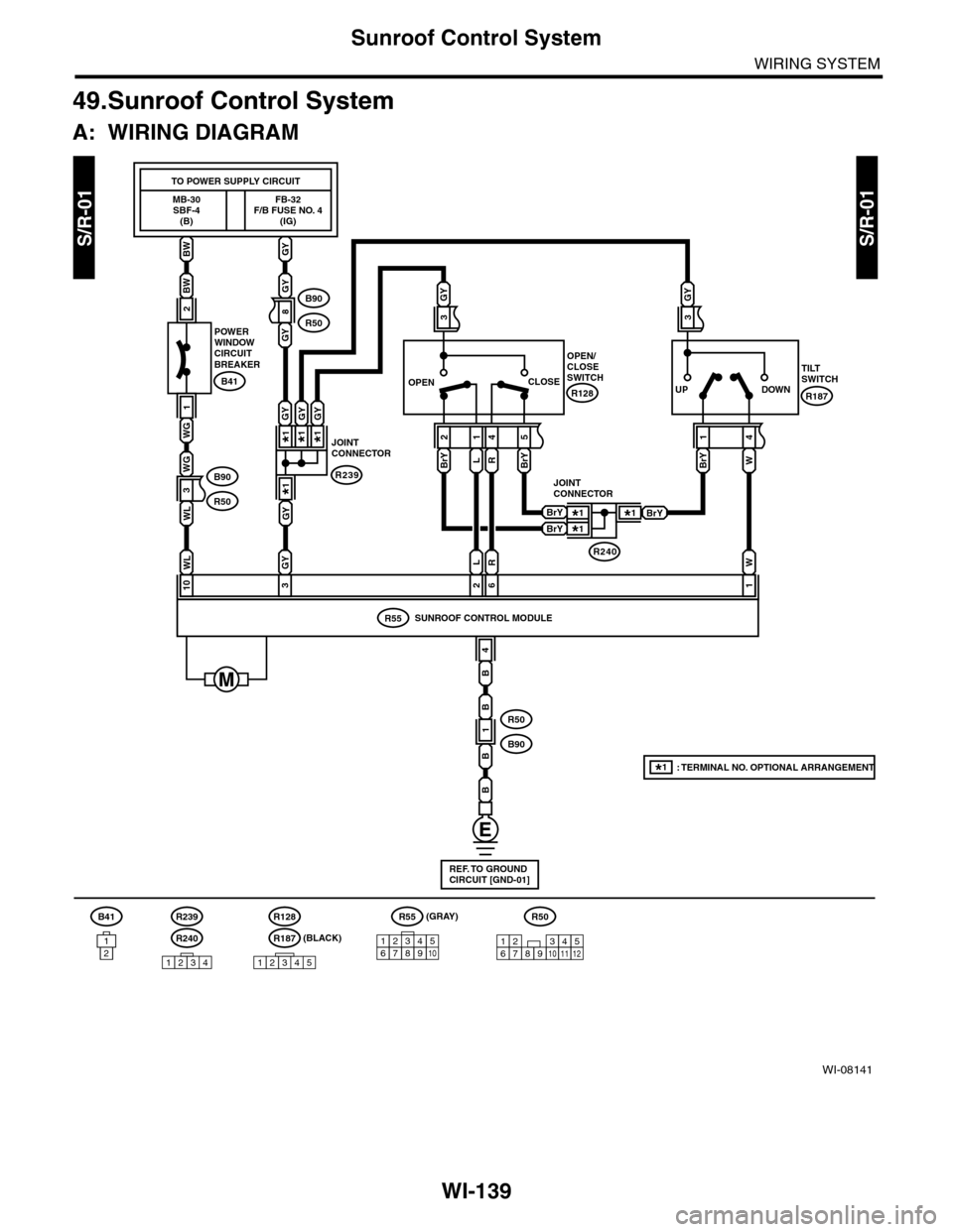 SUBARU TRIBECA 2009 1.G Service Workshop Manual WI-139
Sunroof Control System
WIRING SYSTEM
49.Sunroof Control System
A: WIRING DIAGRAM
S/R-01S/R-01
WI-08141
BW
BW
GY
GY
MB-30SBF-4(B)
FB-32F/B FUSE NO. 4(IG)
TO POWER SUPPLY CIRCUIT
2
1
WG
WG
1
B41
