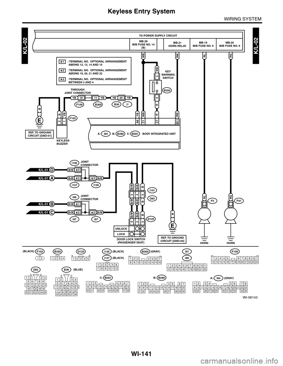 SUBARU TRIBECA 2009 1.G Service Workshop Manual WI-141
Keyless Entry System
WIRING SYSTEM
K/L-02K/L-02
WI-08143
F5F47
RGRL
RW
B11
B: B280
RW
RGRL
5467821931022 23111213141524 25 26 2716171828 29192021 30
B280B:
D125
B
i101
D83
D125
12345
D83
567821