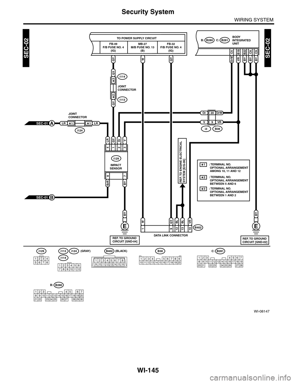 SUBARU TRIBECA 2009 1.G Service Workshop Manual WI-145
Security System
WIRING SYSTEM
SEC-02SEC-02
WI-08147
BY
BYBYBY
C9C8B22
BY
TO POWER SUPPLY CIRCUIT
FB-49F/B FUSE NO. 4(IG)
MB-27M/B FUSE NO. 13(B)
FB-32F/B FUSE NO. 4(IG)
OrW
B281BODY INTEGRATEDU SUBARU TRIBECA 2009 1.G Service Workshop Manual WI-145
Security System
WIRING SYSTEM
SEC-02SEC-02
WI-08147
BY
BYBYBY
C9C8B22
BY
TO POWER SUPPLY CIRCUIT
FB-49F/B FUSE NO. 4(IG)
MB-27M/B FUSE NO. 13(B)
FB-32F/B FUSE NO. 4(IG)
OrW
B281BODY INTEGRATEDU