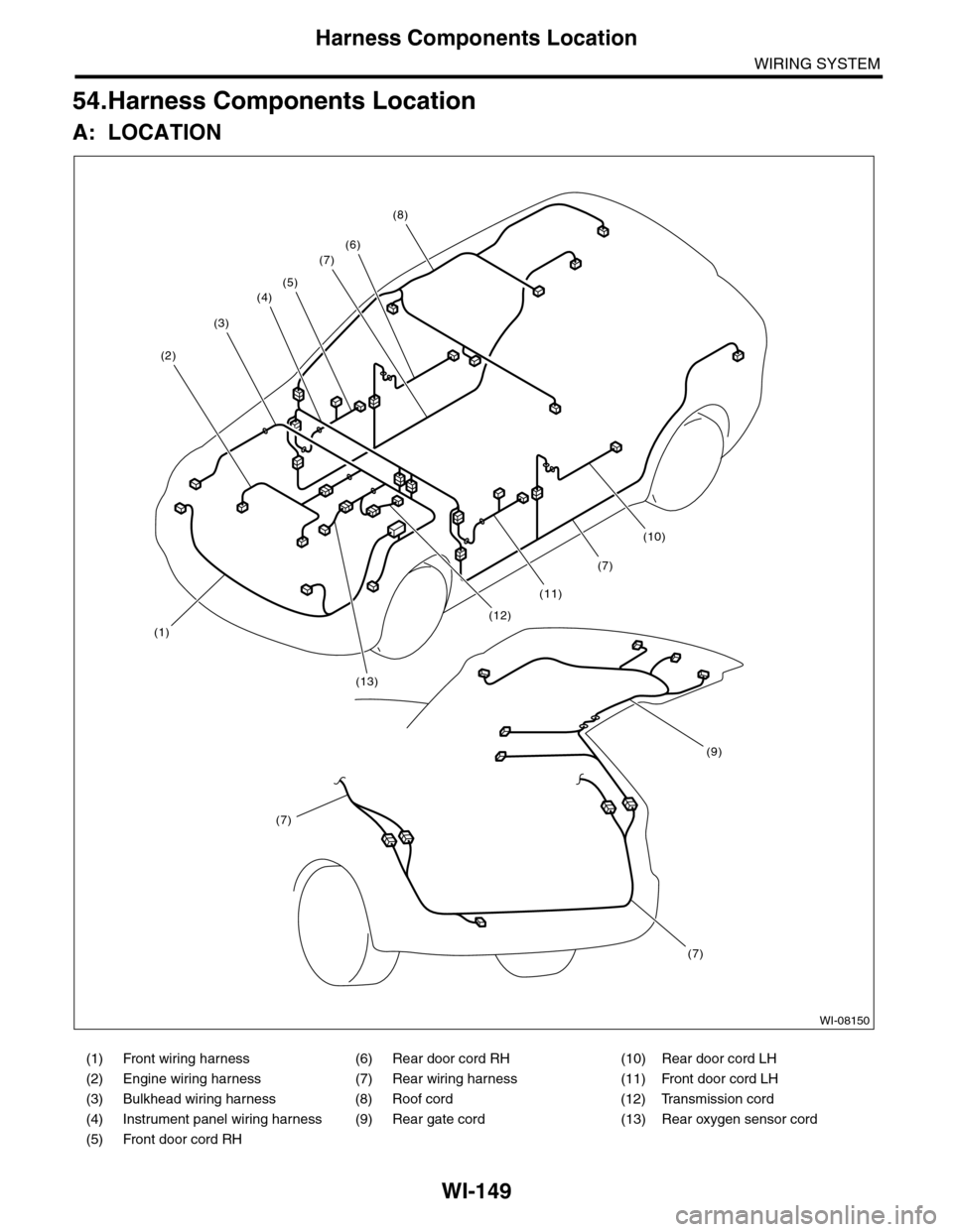SUBARU TRIBECA 2009 1.G Service Workshop Manual WI-149
Harness Components Location
WIRING SYSTEM
54.Harness Components Location
A: LOCATION
(1) Front wiring harness (6) Rear door cord RH (10) Rear door cord LH
(2) Engine wiring harness (7) Rear wir SUBARU TRIBECA 2009 1.G Service Workshop Manual WI-149
Harness Components Location
WIRING SYSTEM
54.Harness Components Location
A: LOCATION
(1) Front wiring harness (6) Rear door cord RH (10) Rear door cord LH
(2) Engine wiring harness (7) Rear wir