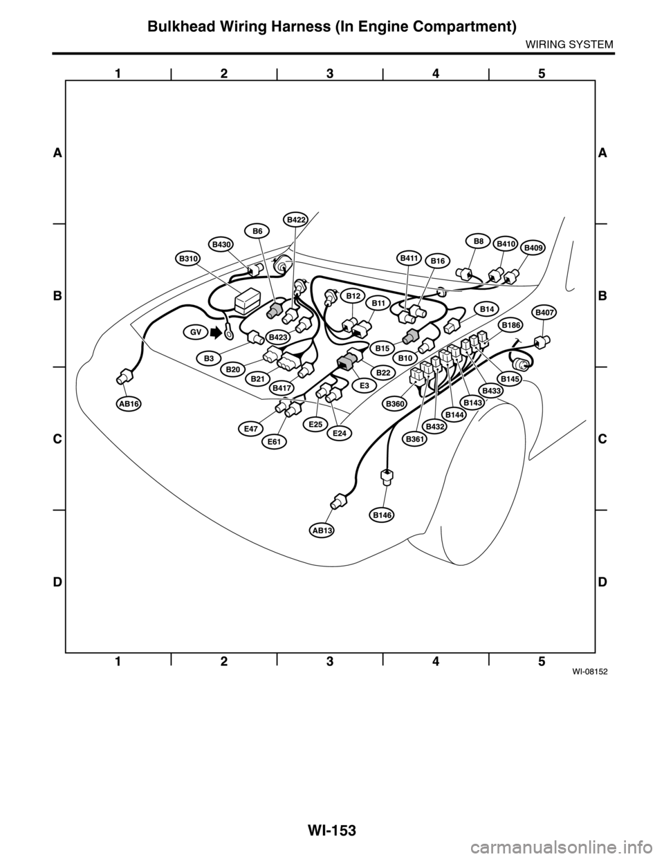 SUBARU TRIBECA 2009 1.G Service Workshop Manual WI-153
Bulkhead Wiring Harness (In Engine Compartment)
WIRING SYSTEM 