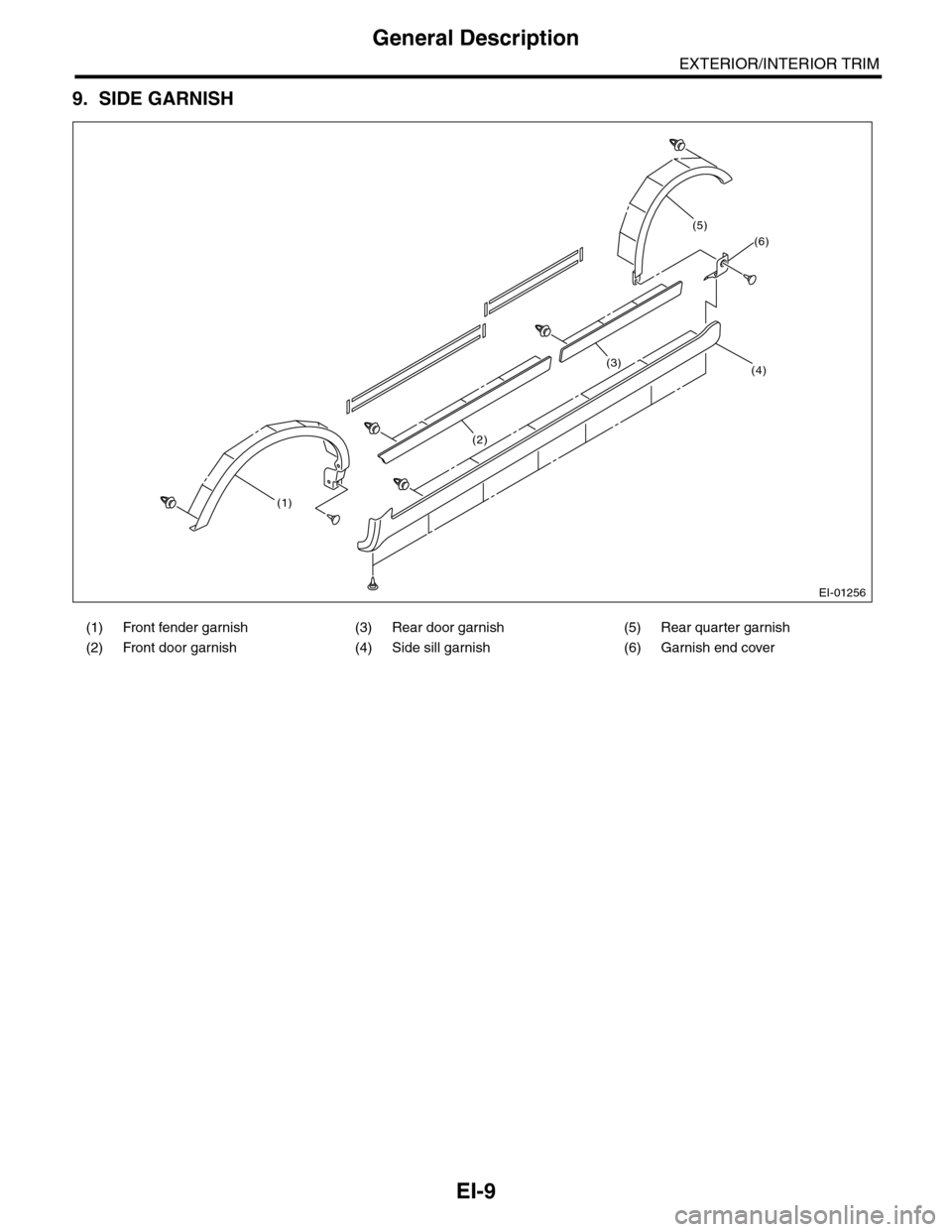 SUBARU TRIBECA 2009 1.G Service Workshop Manual EI-9
General Description
EXTERIOR/INTERIOR TRIM
9. SIDE GARNISH
(1) Front fender garnish (3) Rear door garnish (5) Rear quarter garnish
(2) Front door garnish (4) Side sill garnish (6) Garnish end cov