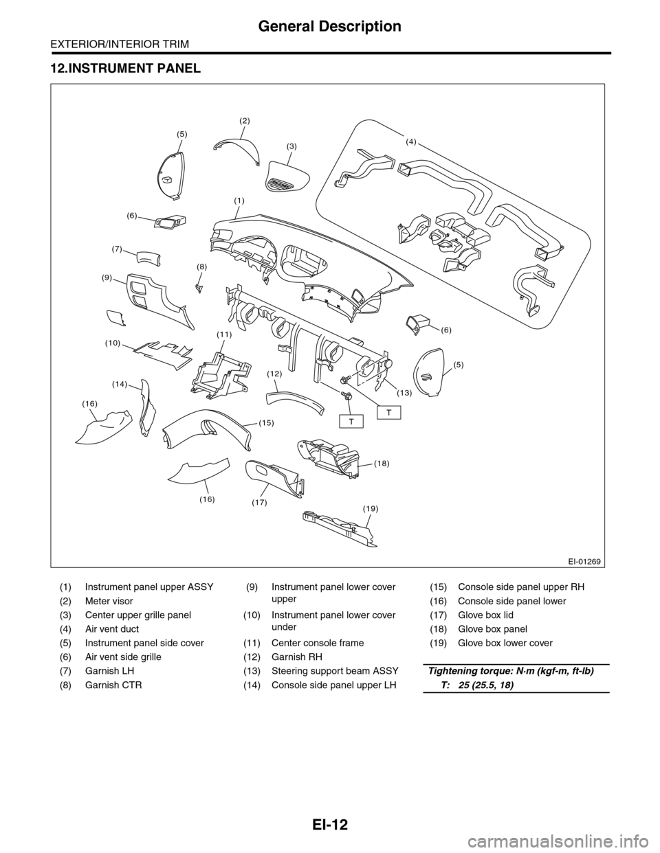 SUBARU TRIBECA 2009 1.G Service Workshop Manual EI-12
General Description
EXTERIOR/INTERIOR TRIM
12.INSTRUMENT PANEL
(1) Instrument panel upper ASSY (9)
 
Instrument panel lower cover 
upper
(15) Console side panel upper RH
(2) Meter visor (16) Con