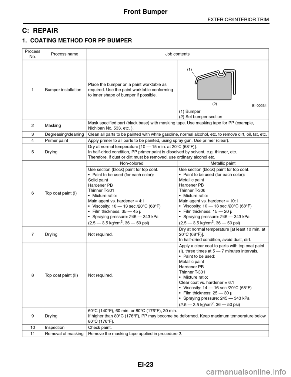 SUBARU TRIBECA 2009 1.G Service Workshop Manual EI-23
Front Bumper
EXTERIOR/INTERIOR TRIM
C: REPAIR
1. COATING METHOD FOR PP BUMPER
Process
No.Process name Job contents
1Bumper installation
Place the bumper on a paint worktable as
required. Use t SUBARU TRIBECA 2009 1.G Service Workshop Manual EI-23
Front Bumper
EXTERIOR/INTERIOR TRIM
C: REPAIR
1. COATING METHOD FOR PP BUMPER
Process
No.Process name Job contents
1Bumper installation
Place the bumper on a paint worktable as
required. Use t